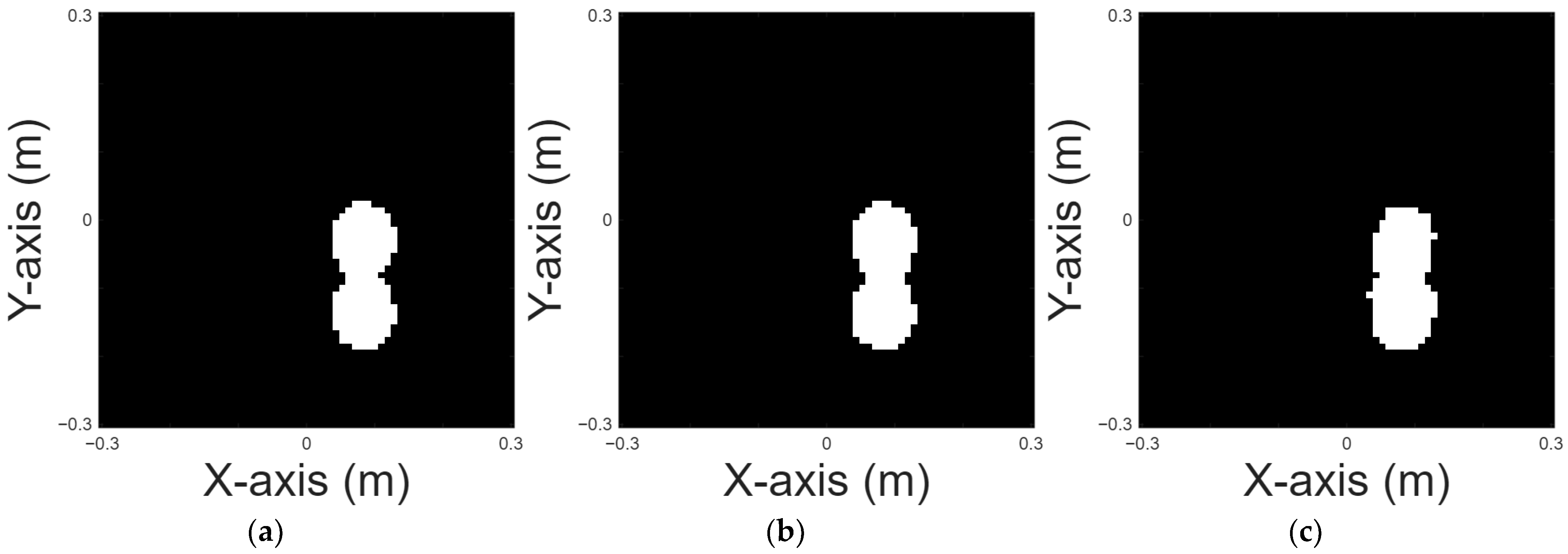 Sensors 25 03774 g006