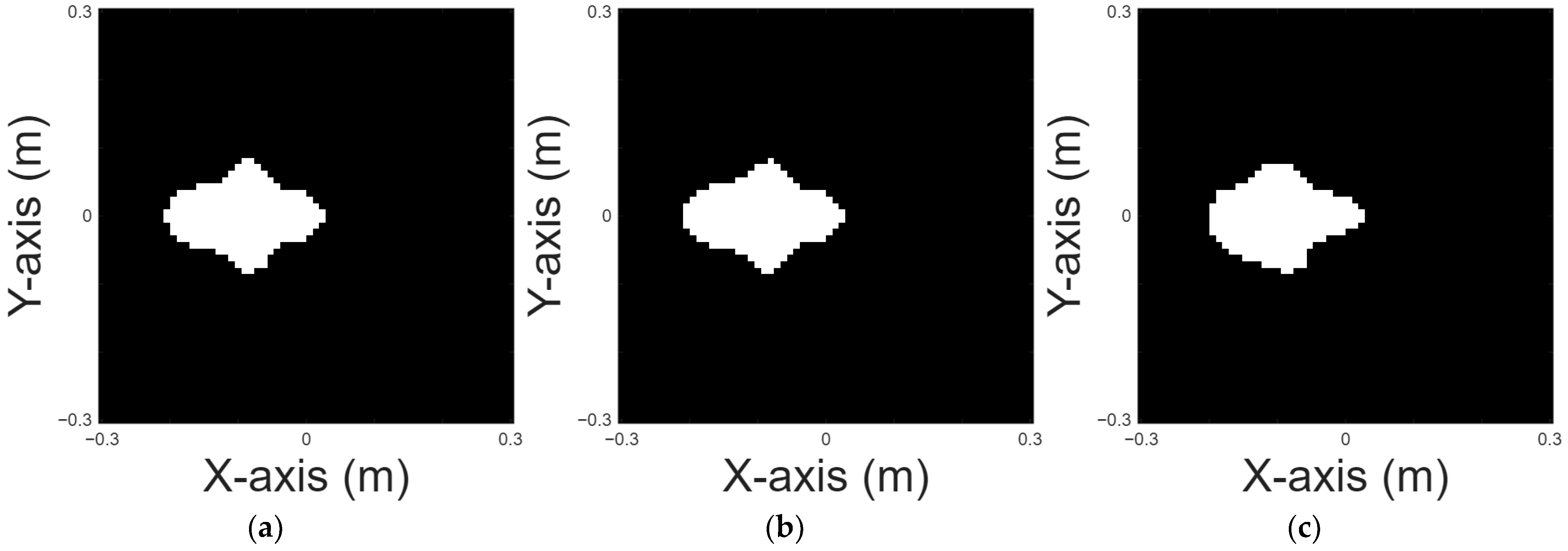 Sensors 25 03774 g007