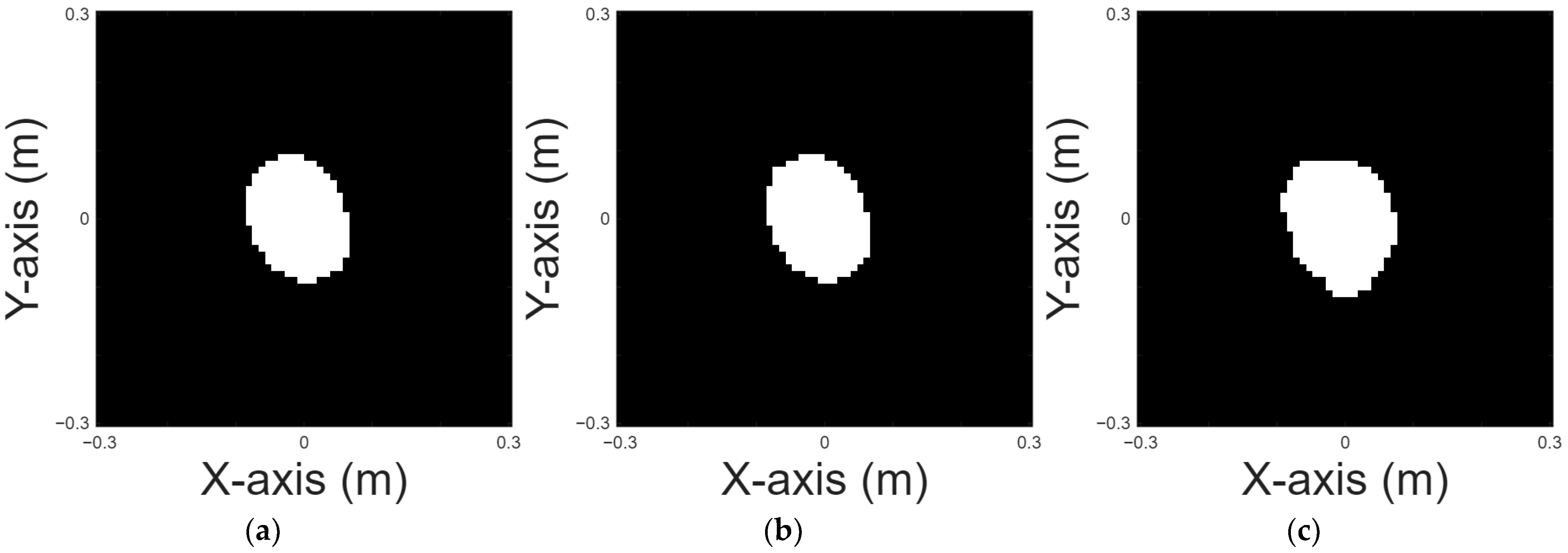 Sensors 25 03774 g008