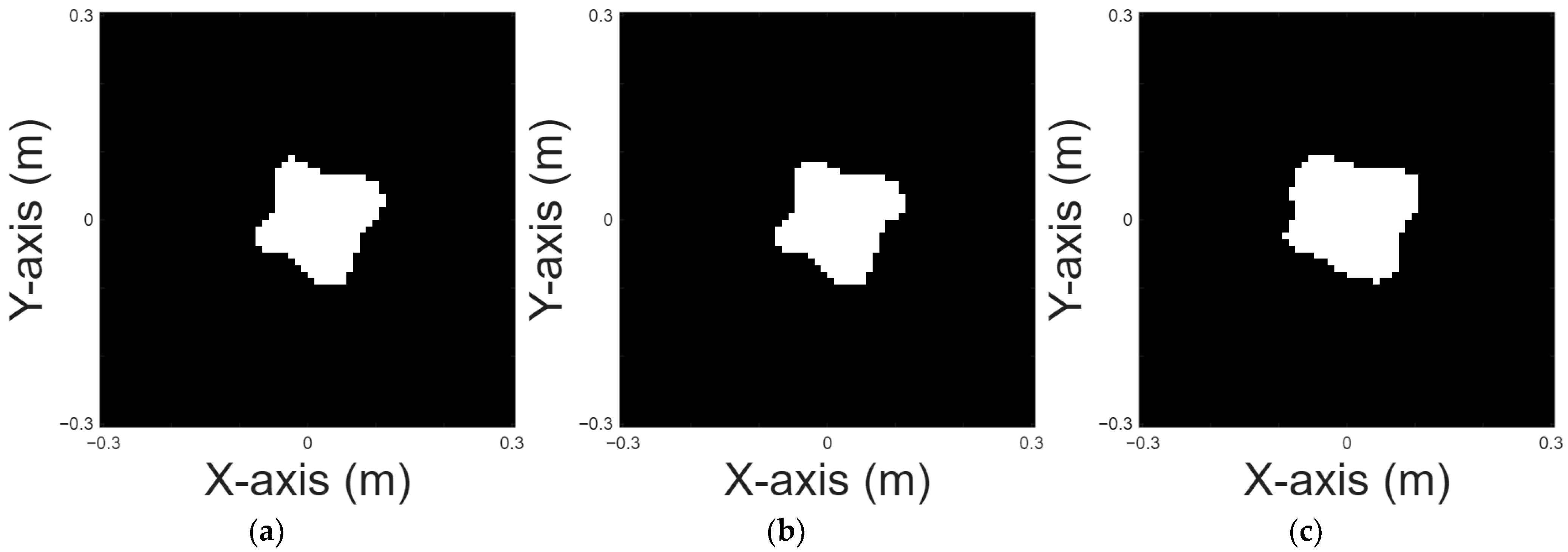 Sensors 25 03774 g009