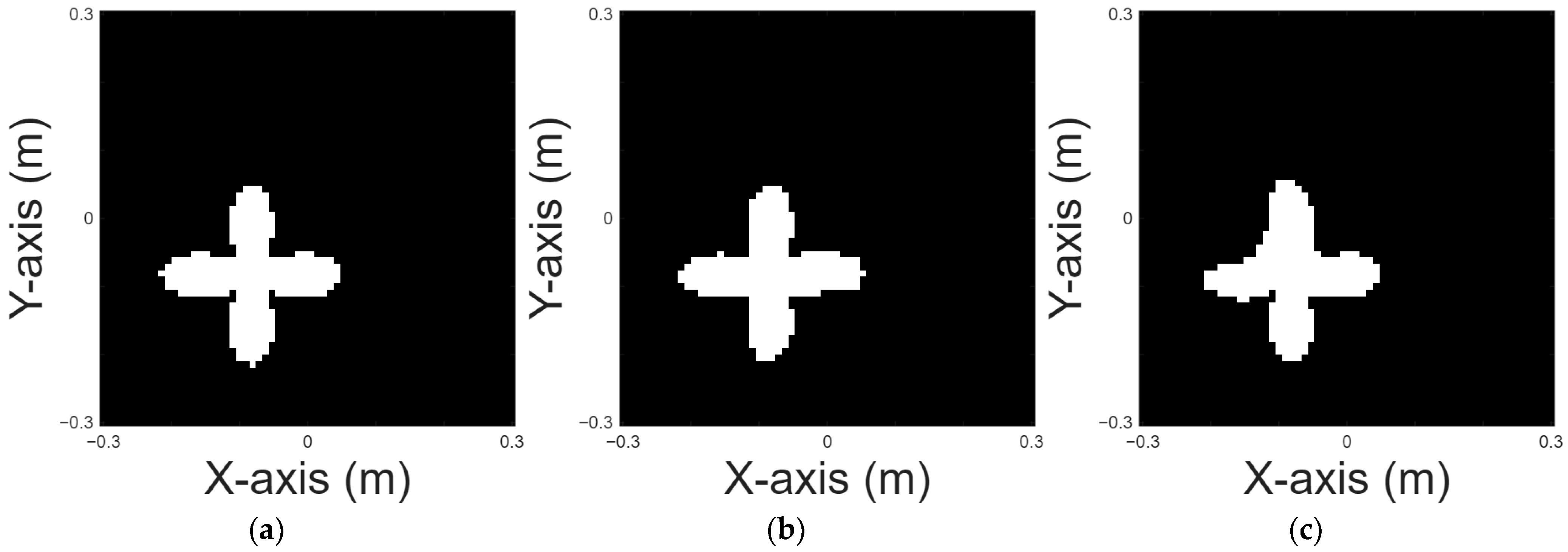 Sensors 25 03774 g010