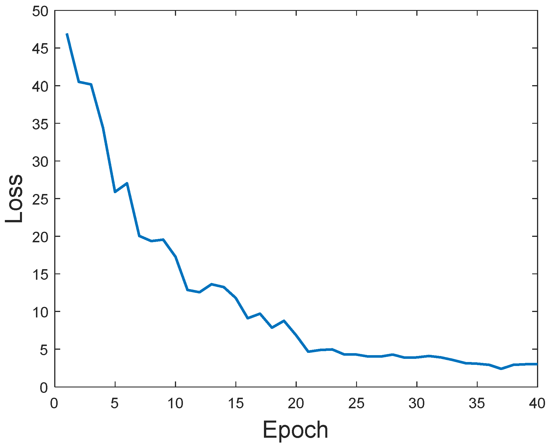 Sensors 25 03774 g011
