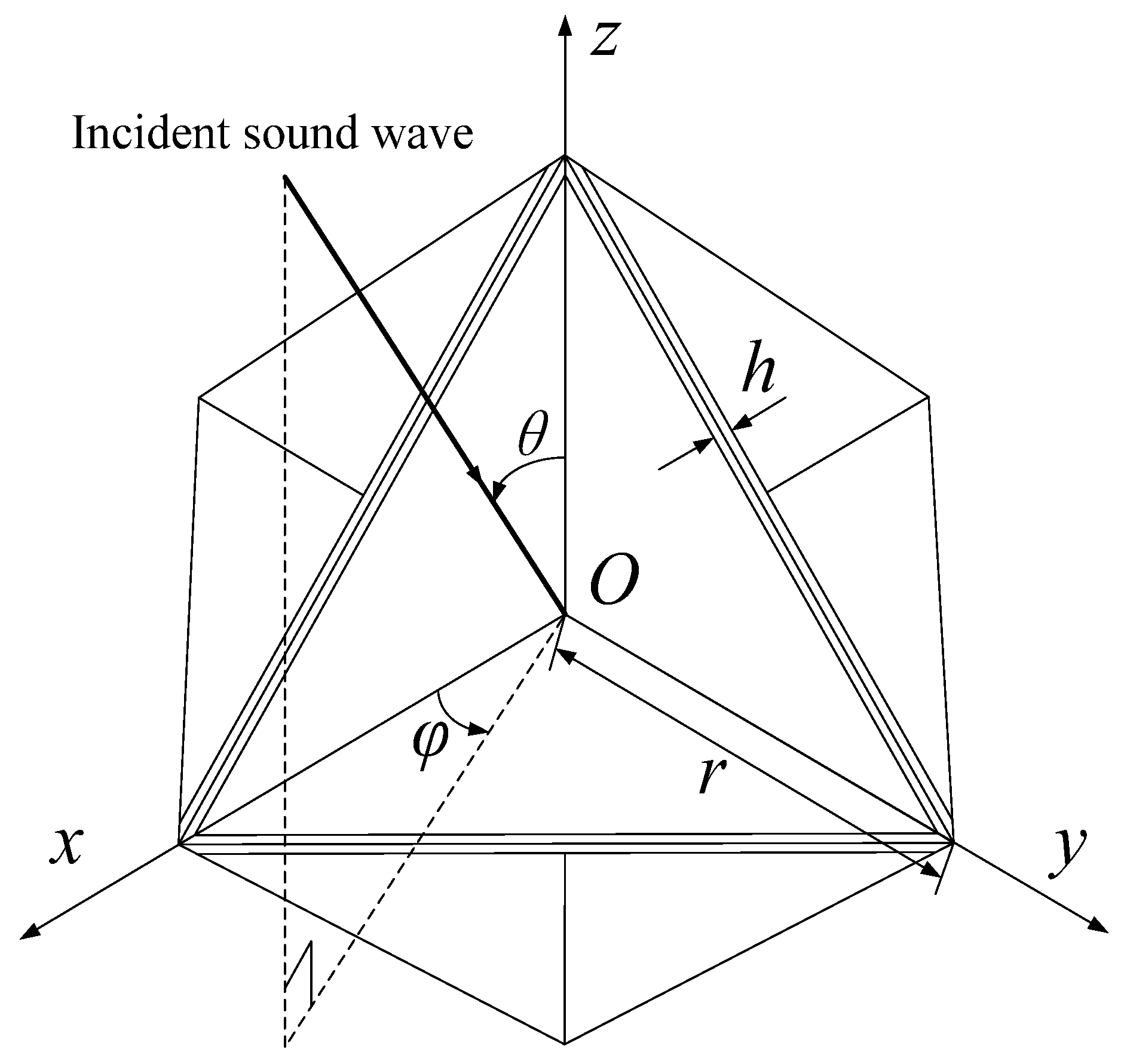 Sensors 25 03776 g014
