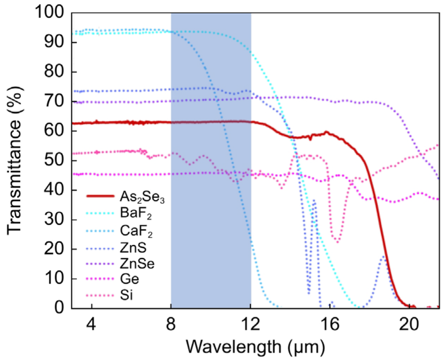 Sensors 25 03781 g001
