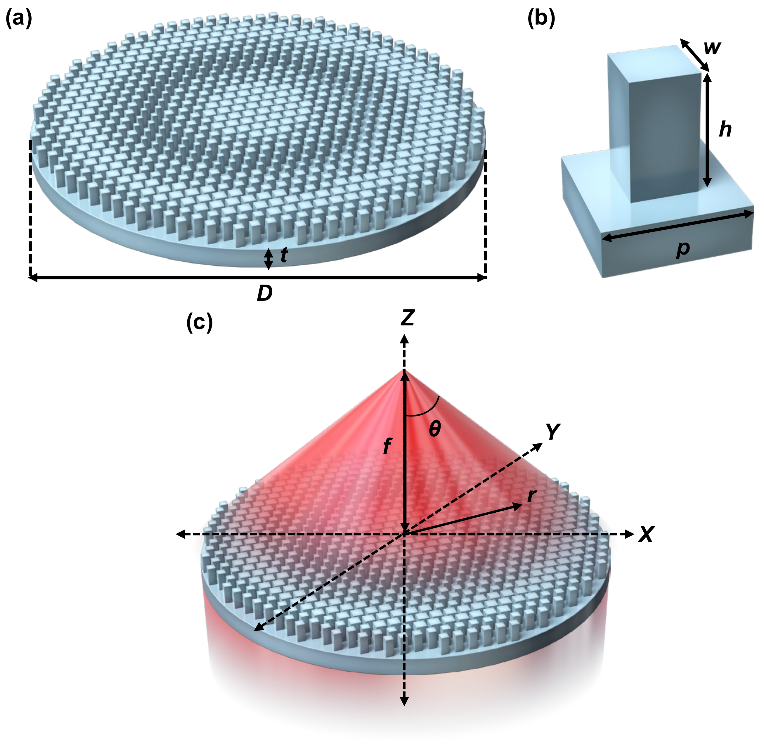 Sensors 25 03781 g002