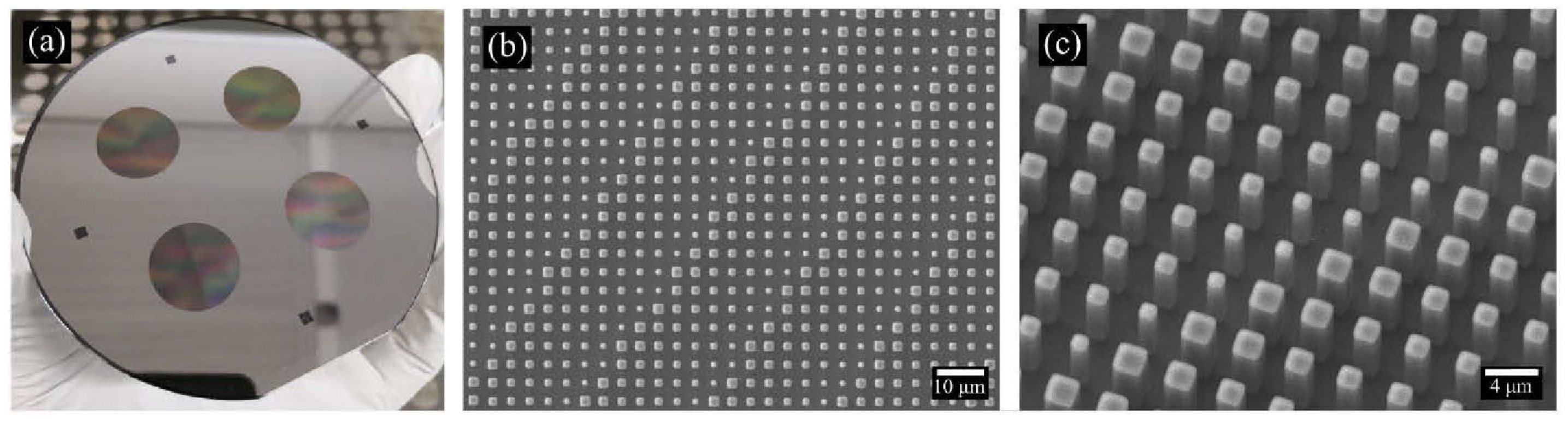 Sensors 25 03781 g004