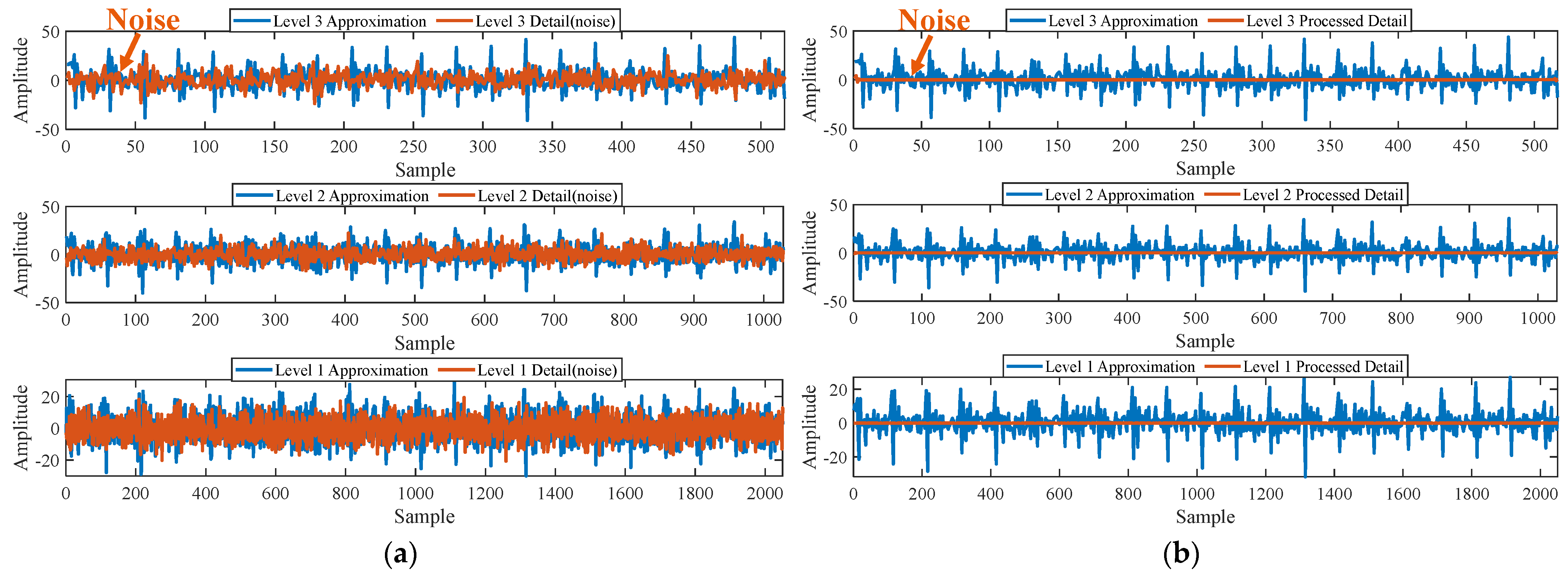 Sensors 25 03782 g006