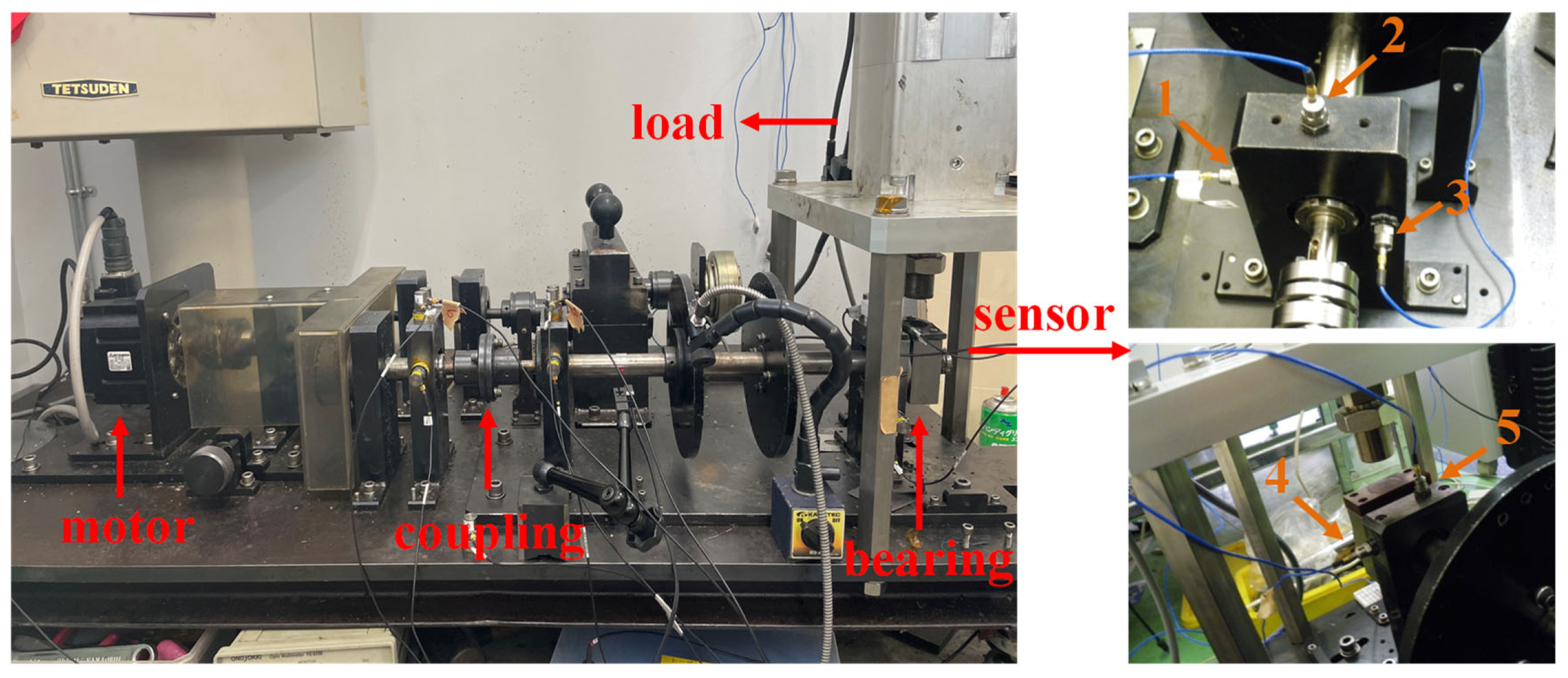 Sensors 25 03782 g012