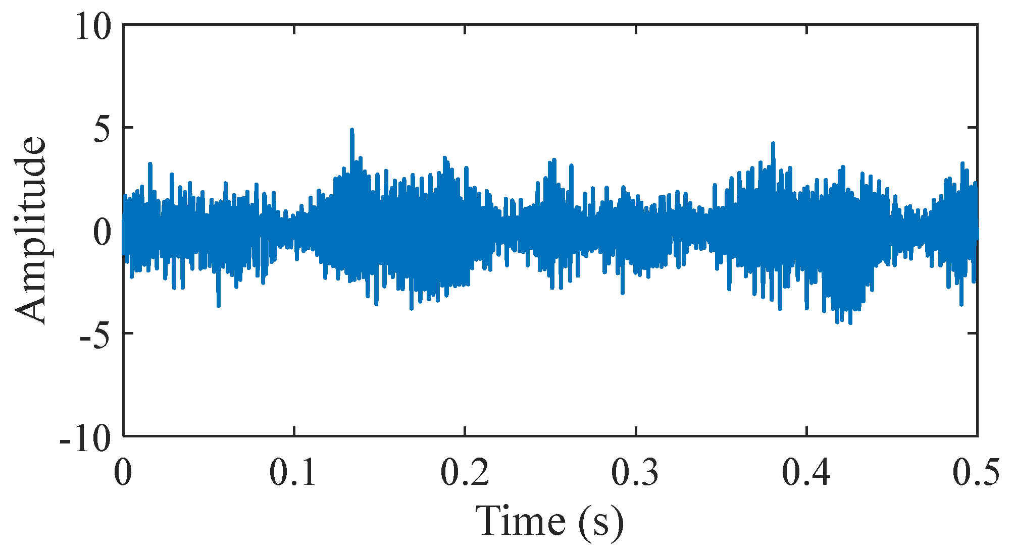 Sensors 25 03782 g014