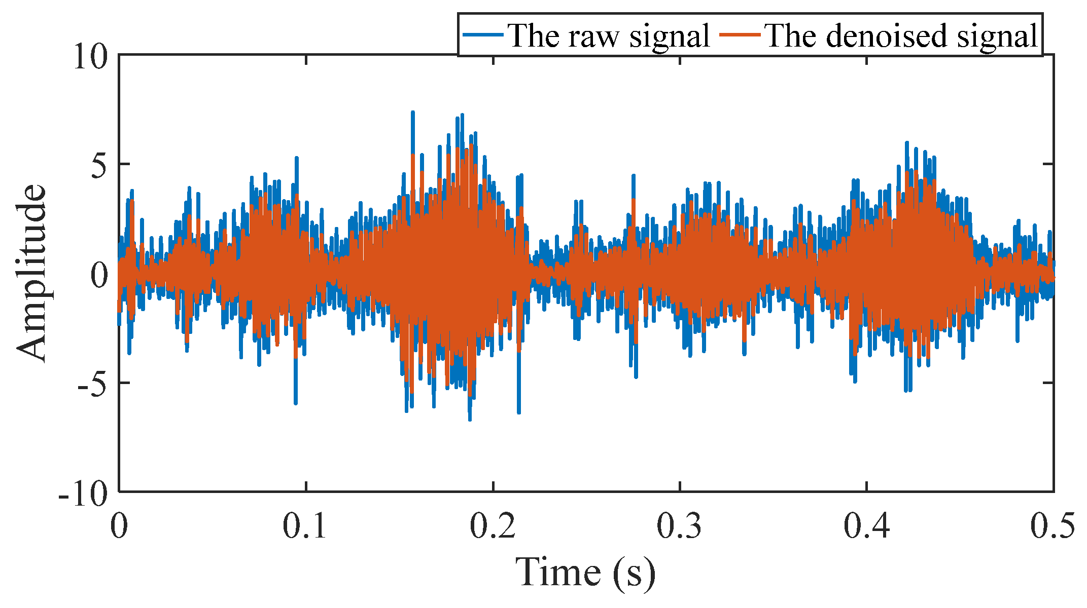 Sensors 25 03782 g016
