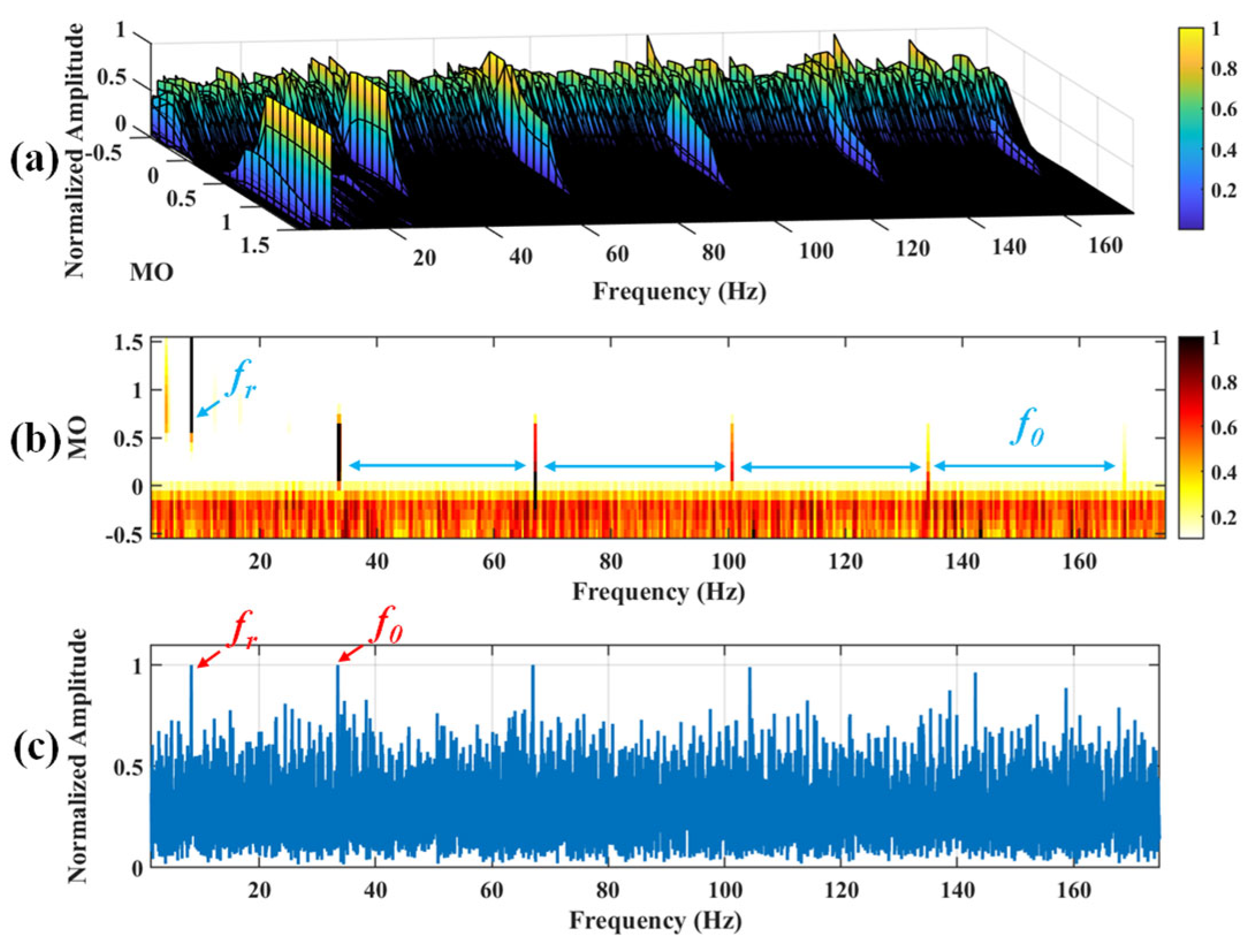 Sensors 25 03782 g019