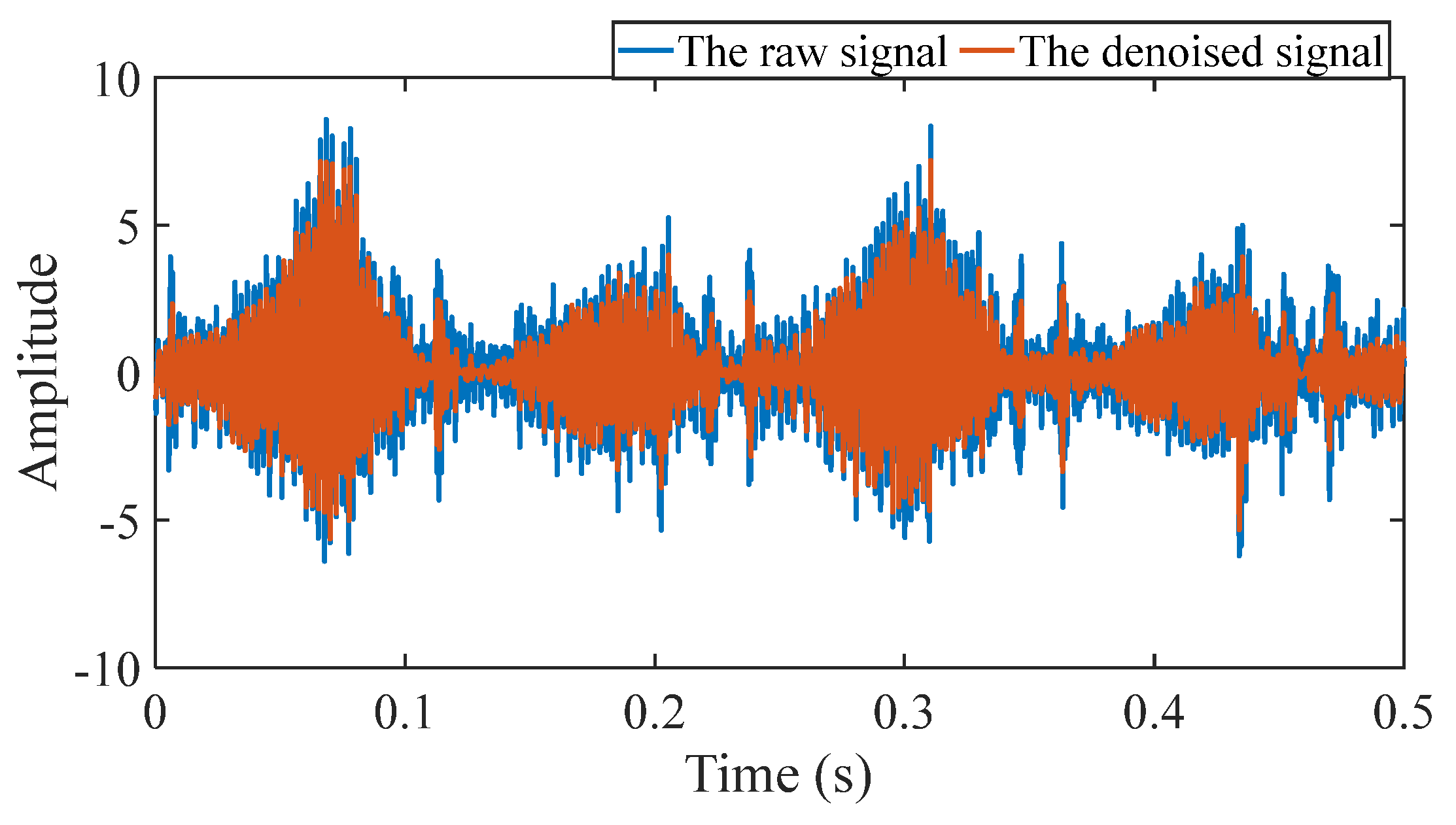 Sensors 25 03782 g022