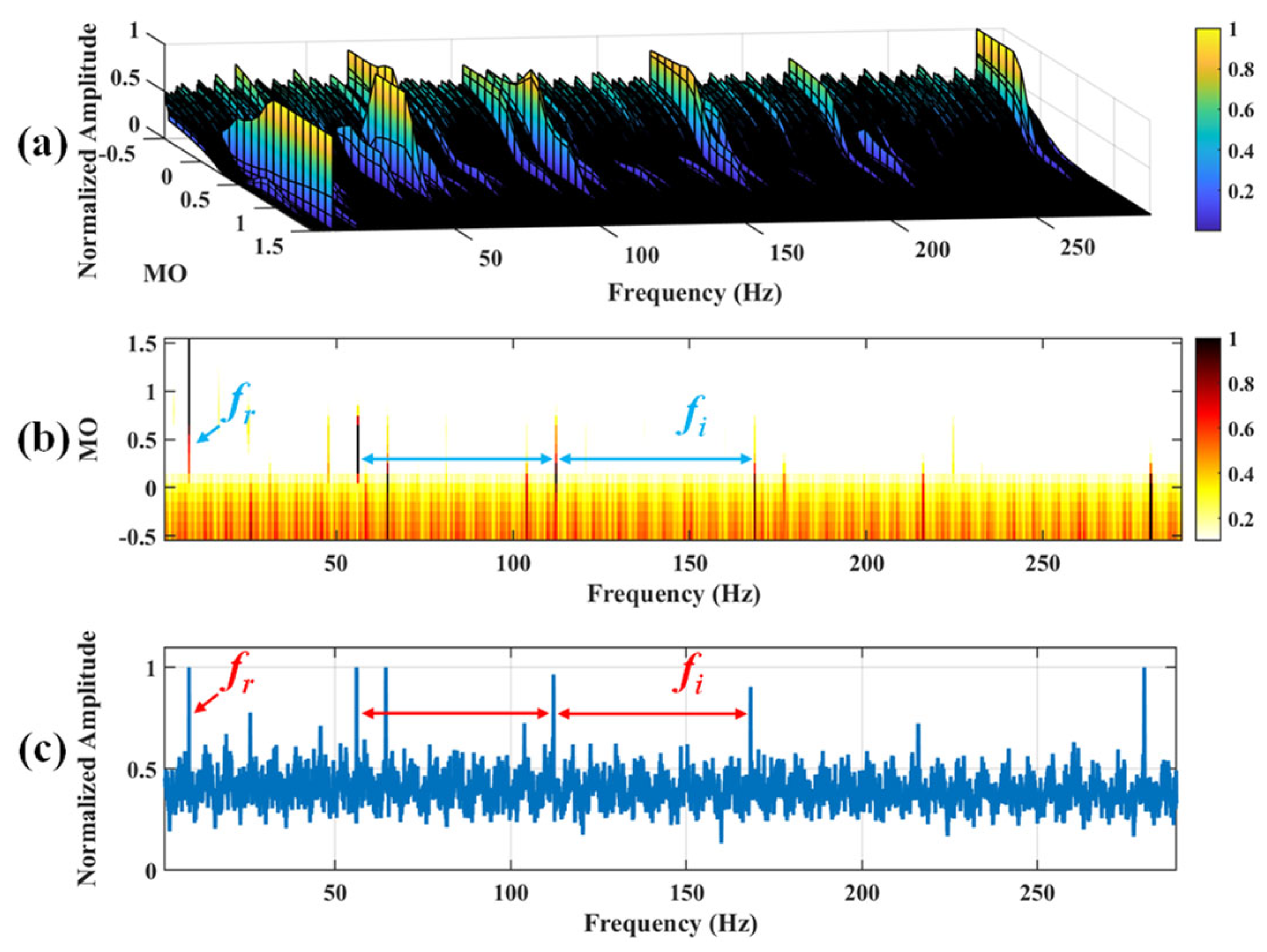 Sensors 25 03782 g024