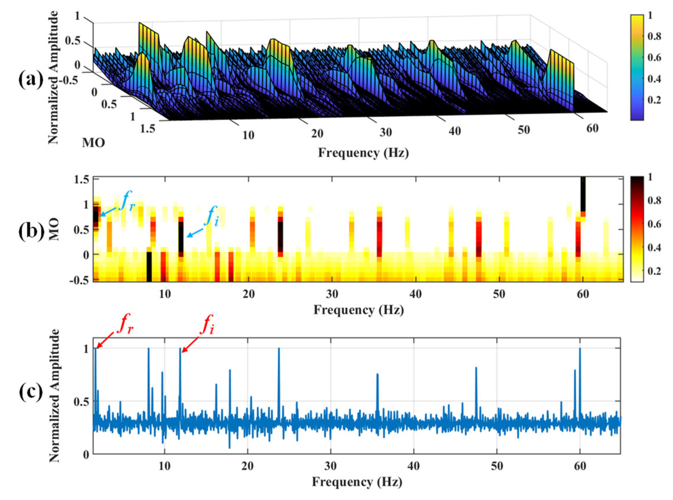 Sensors 25 03782 g041