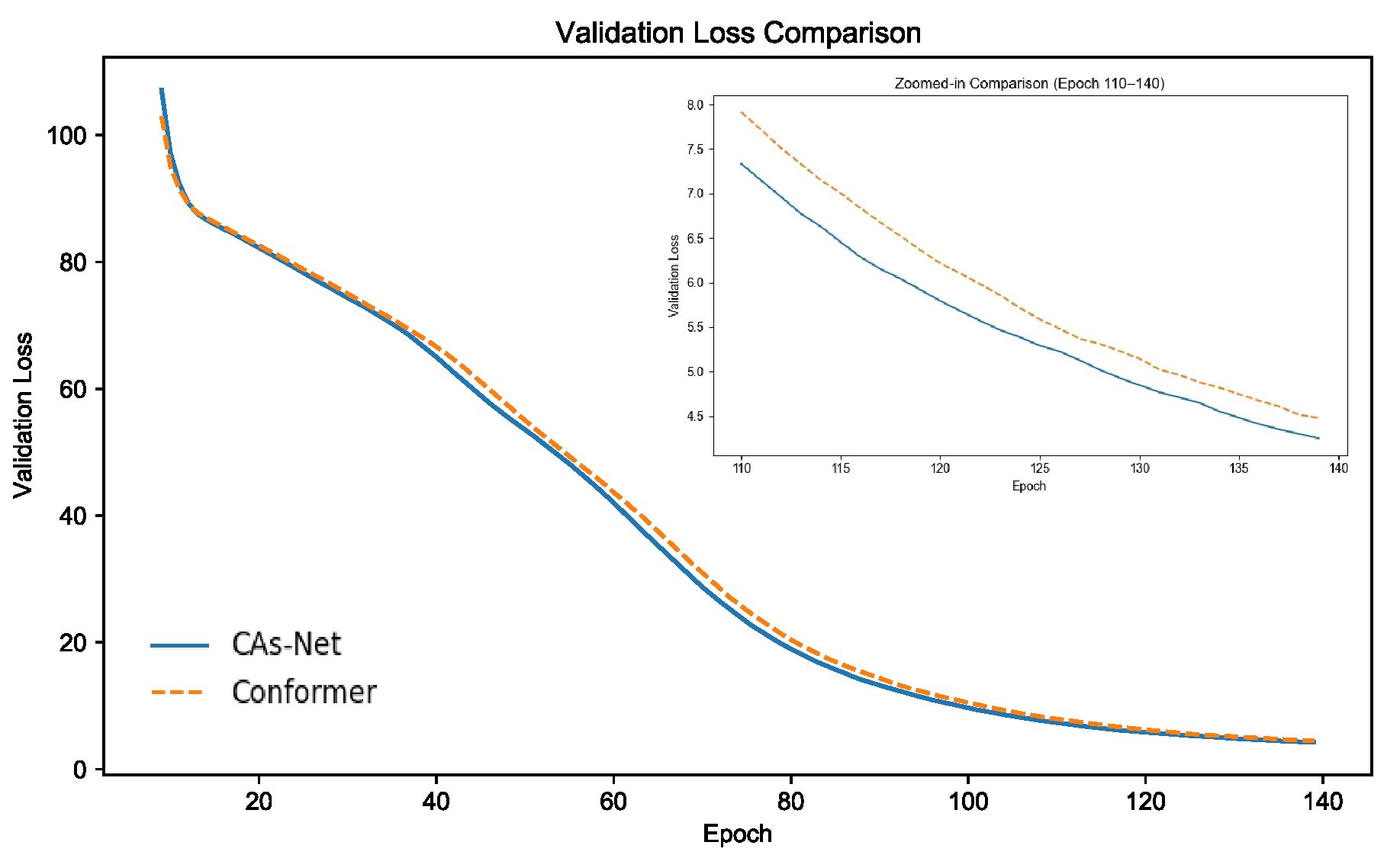 Sensors 25 03783 g004