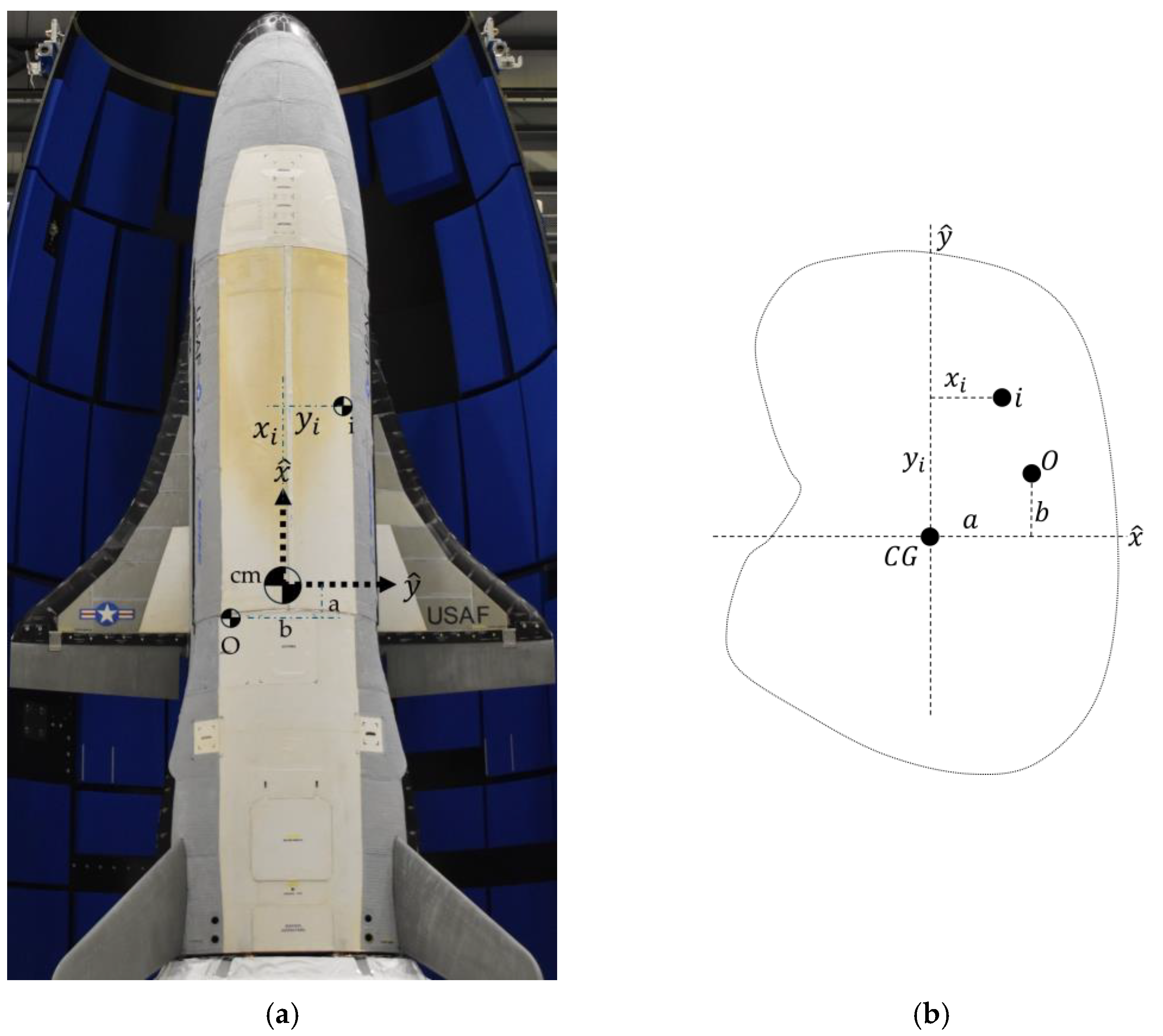 Sensors 25 03786 g004