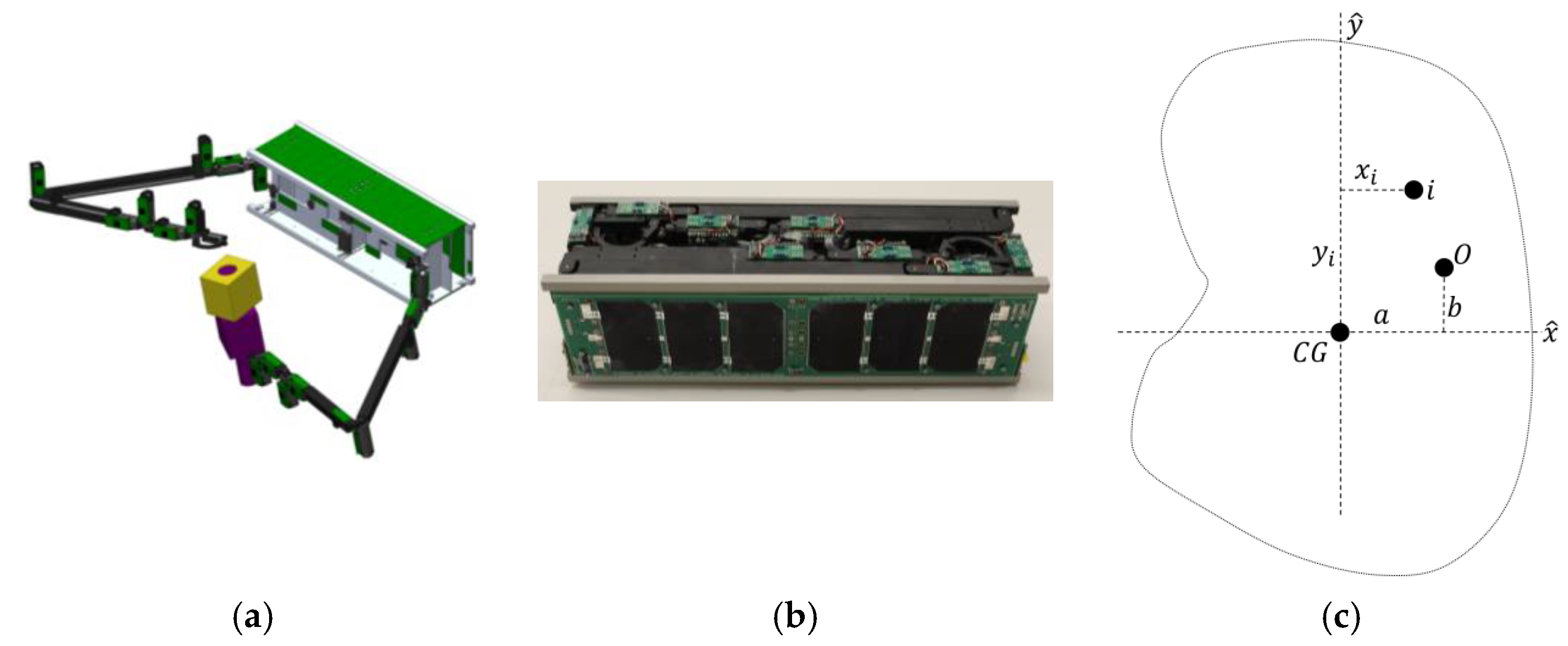 Sensors 25 03786 g005