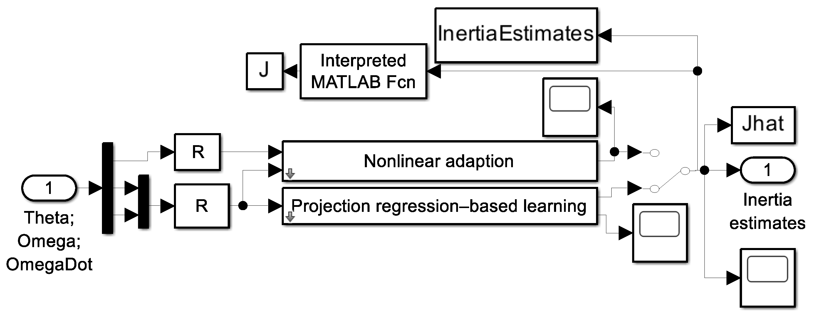 Sensors 25 03786 g0a3