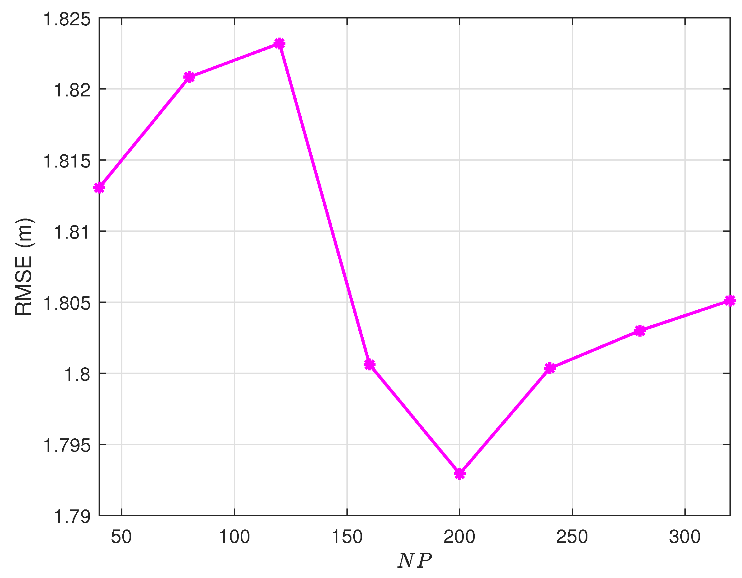 Sensors 25 03787 g002