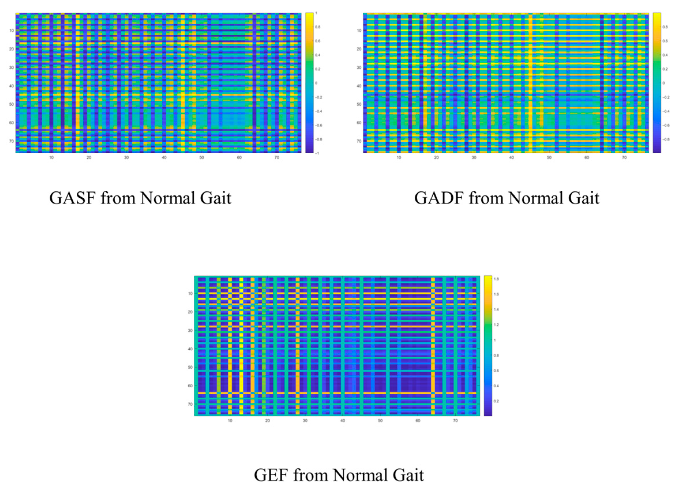 Sensors 25 03794 g004