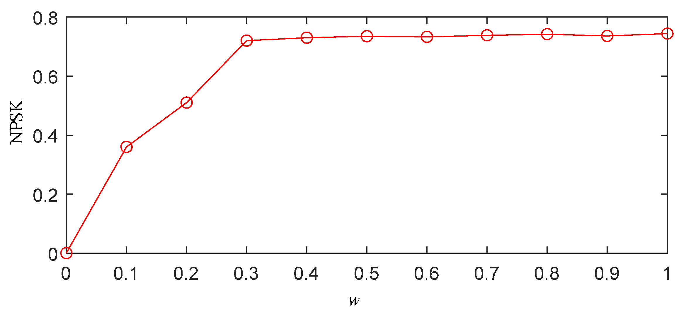 Sensors 25 03798 g004