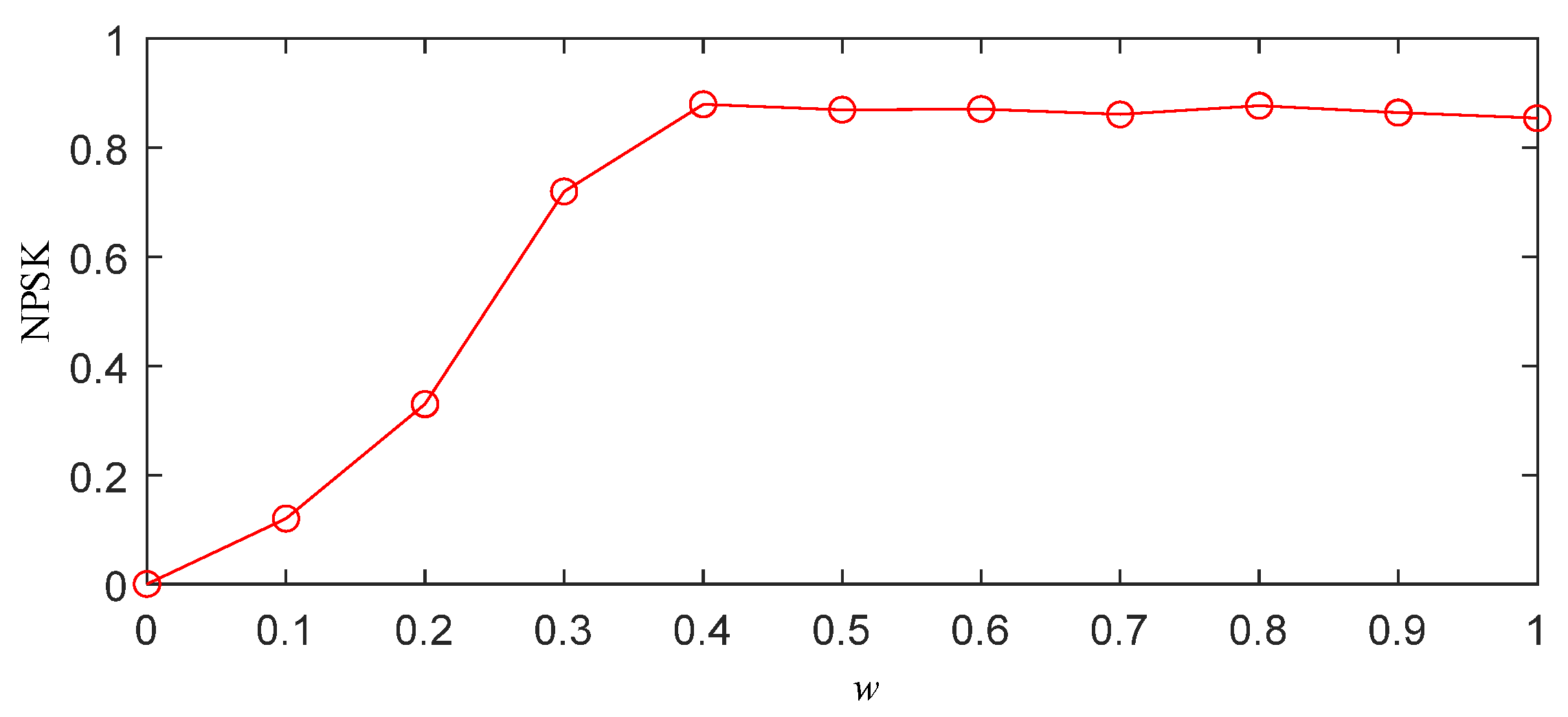 Sensors 25 03798 g006