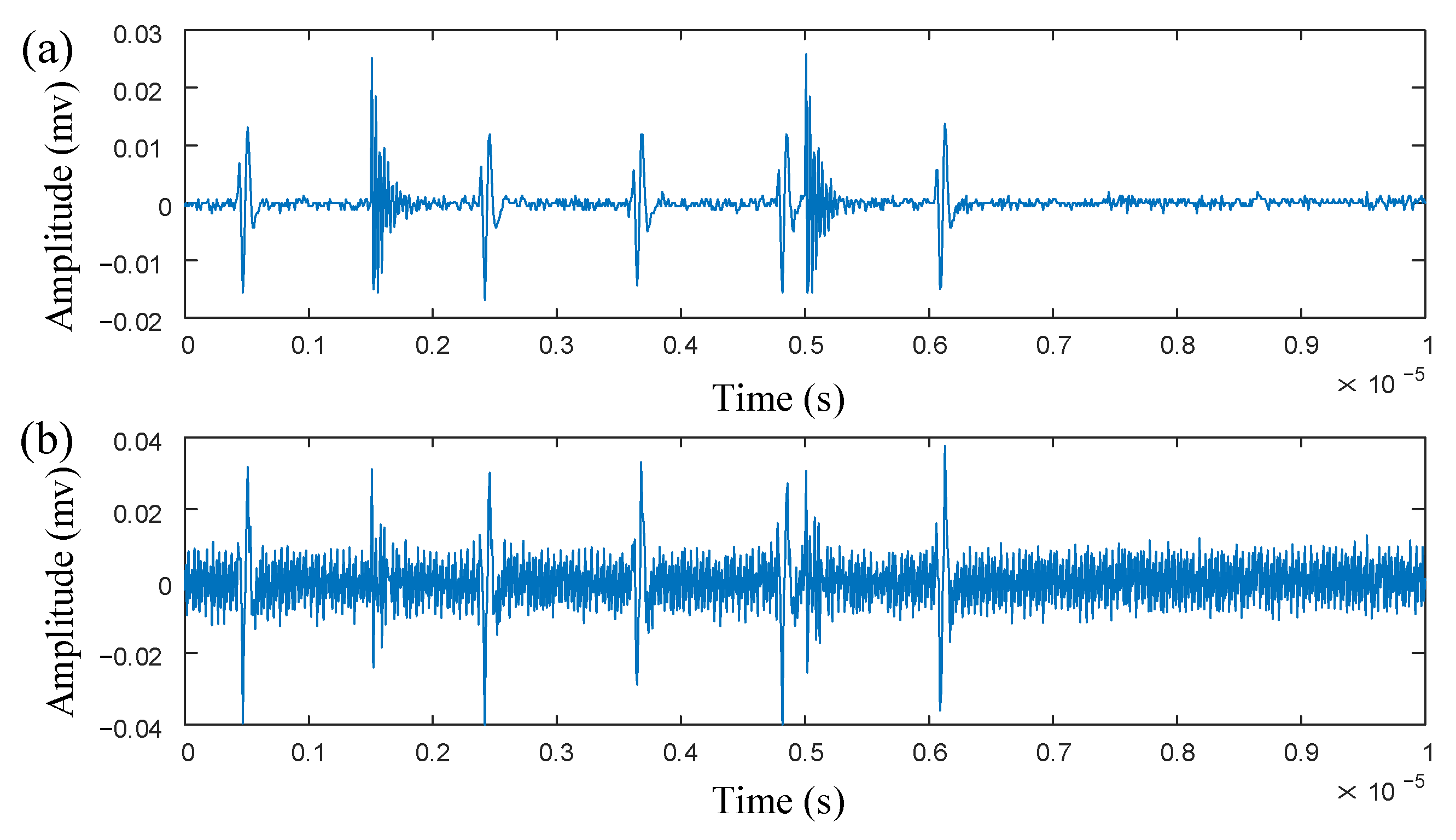 Sensors 25 03798 g011