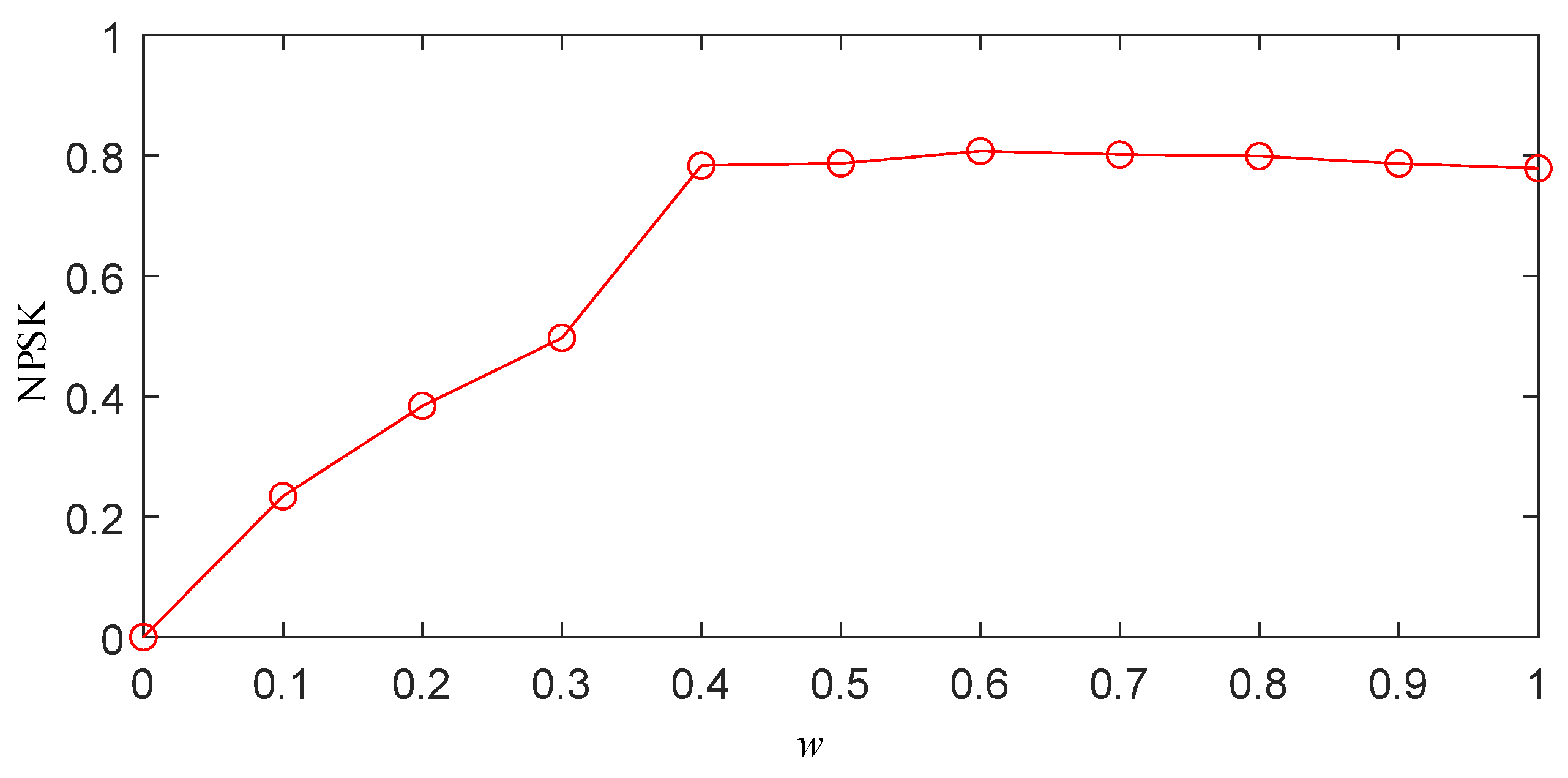 Sensors 25 03798 g012