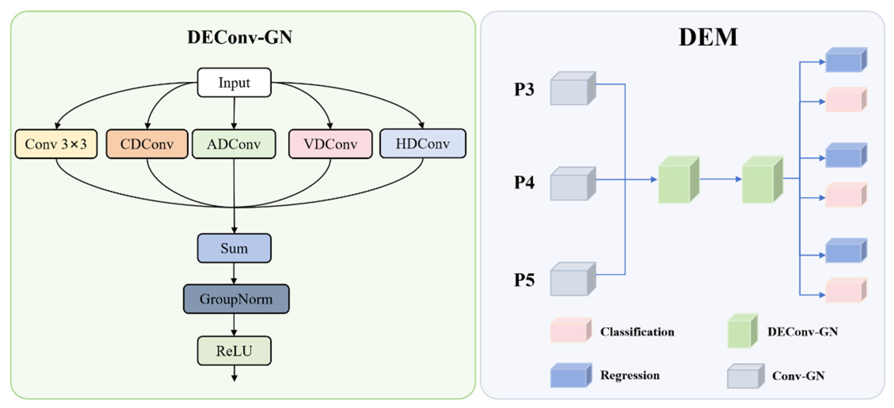 Sensors 25 03800 g004