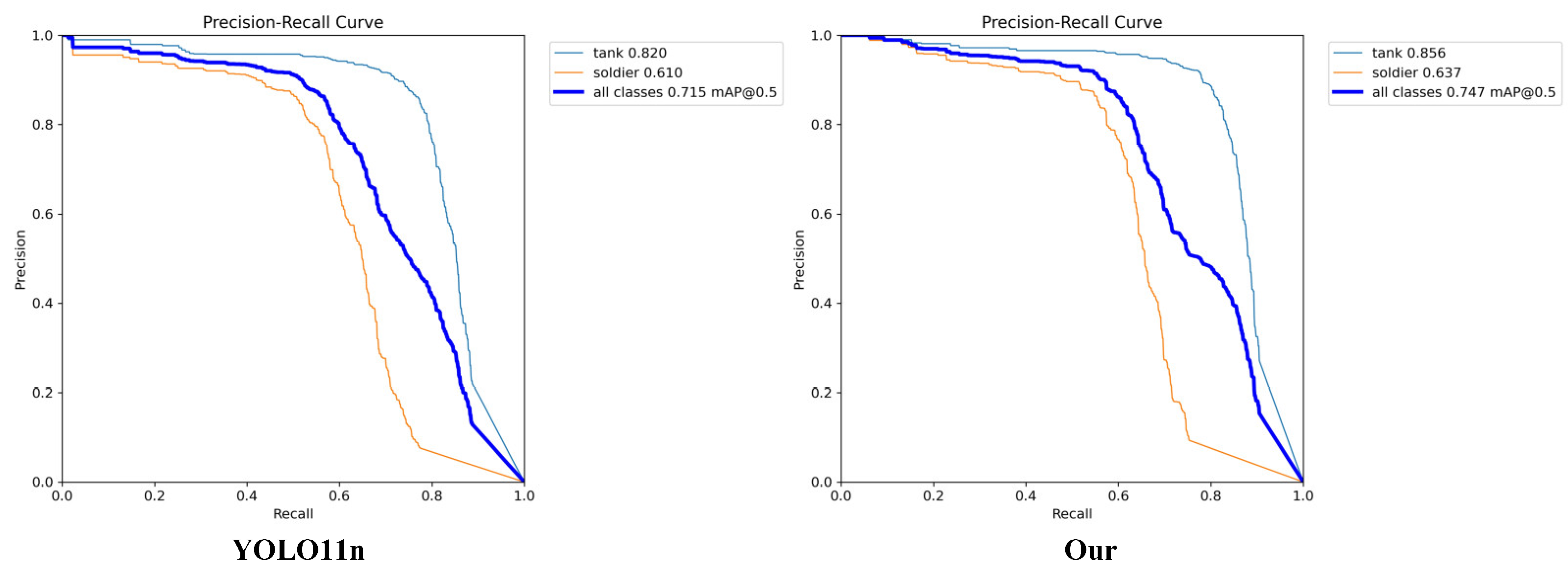 Sensors 25 03800 g007