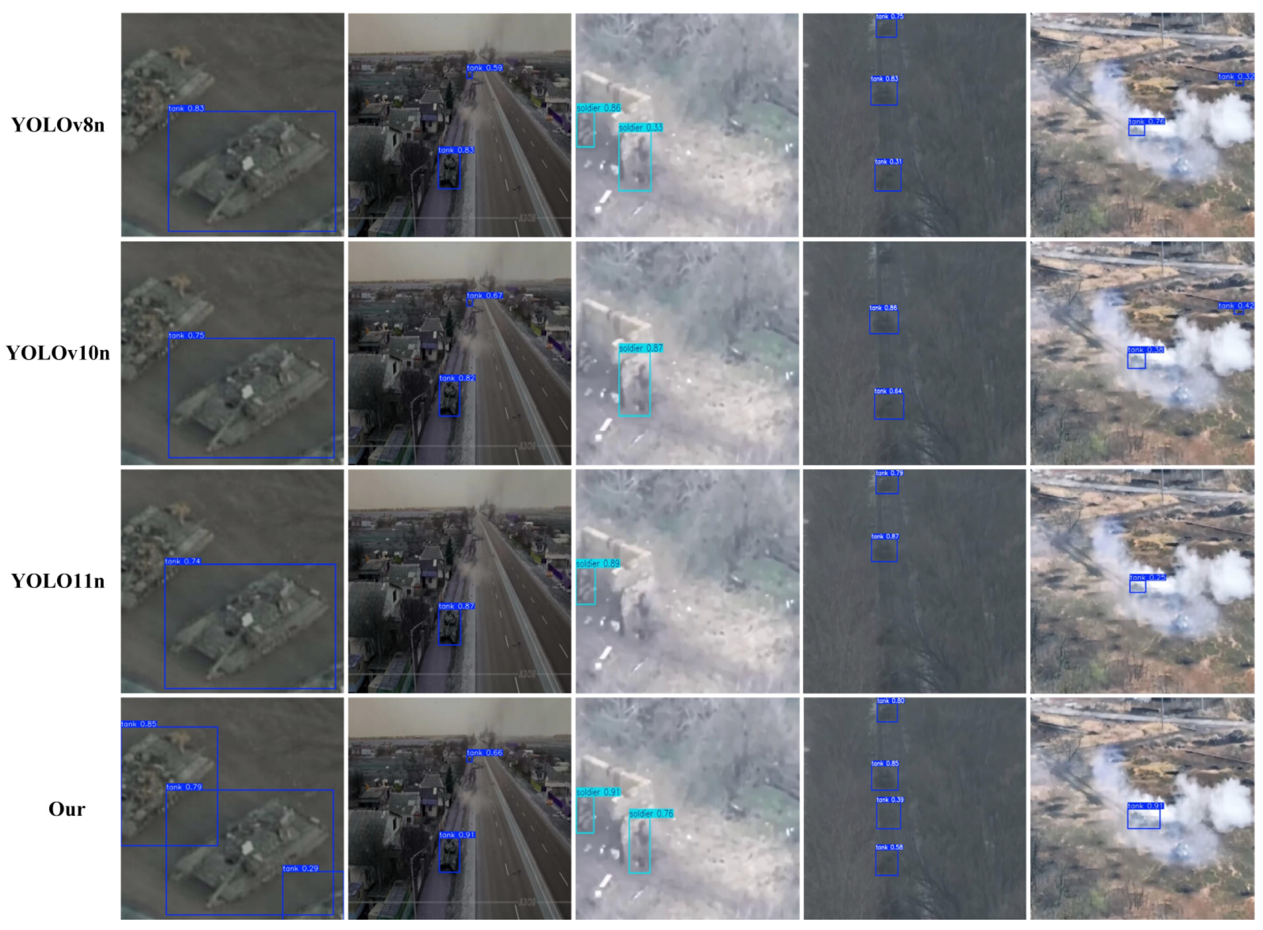 Sensors 25 03800 g009