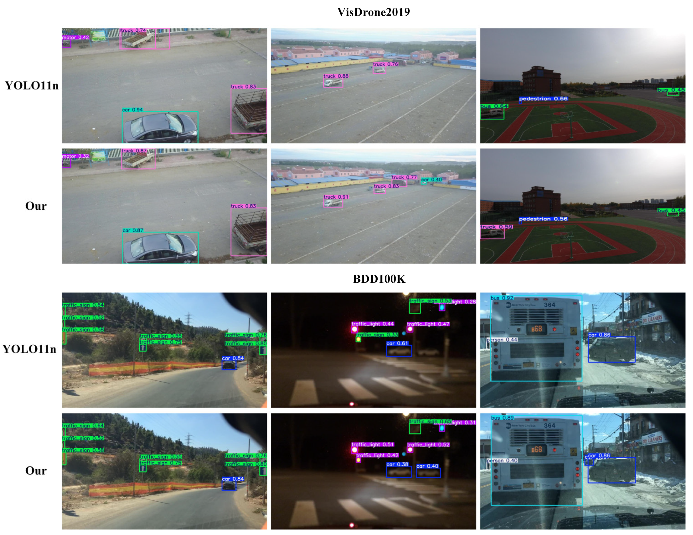 Sensors 25 03800 g010
