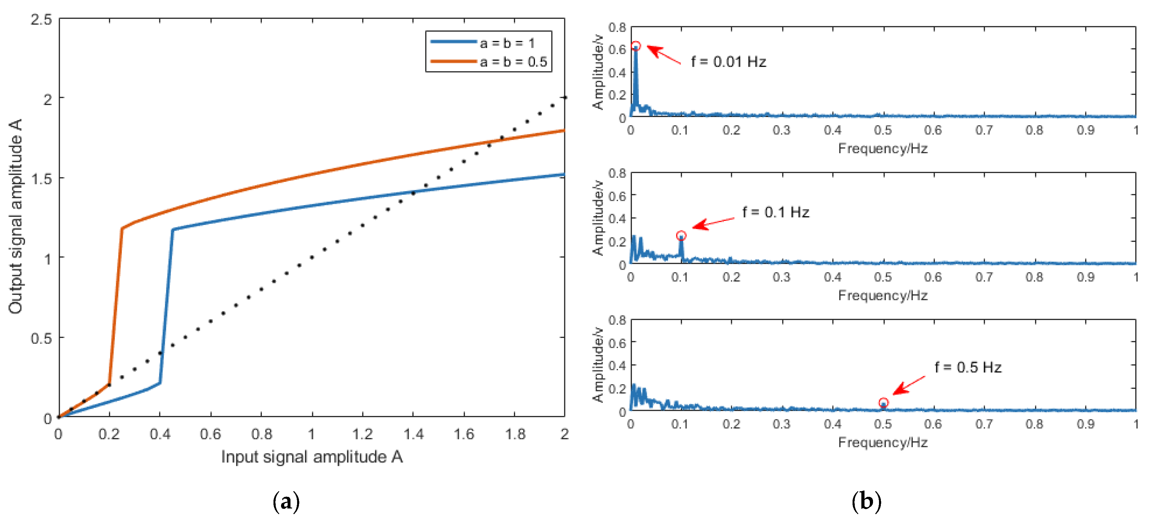 Sensors 25 03801 g002