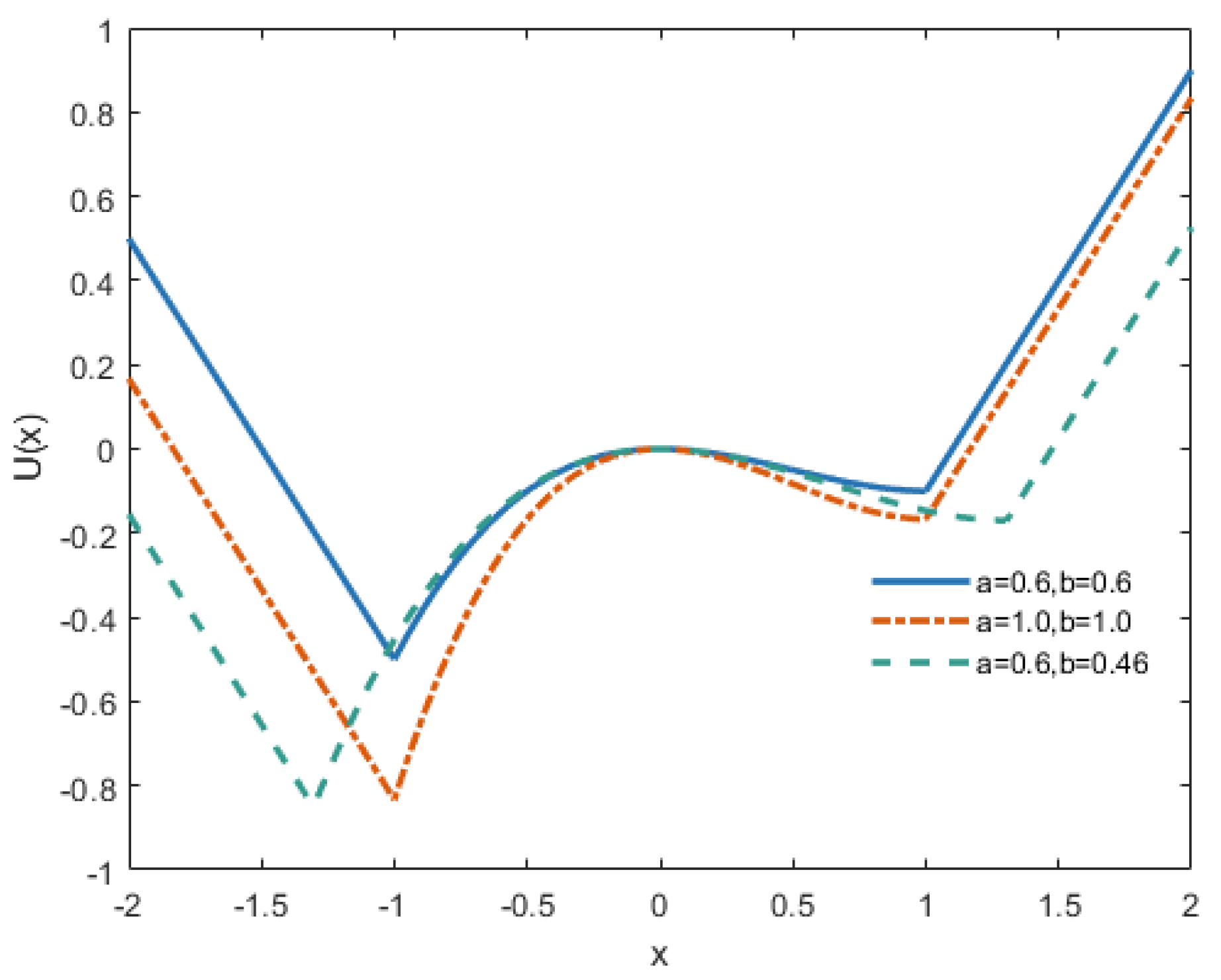 Sensors 25 03801 g003