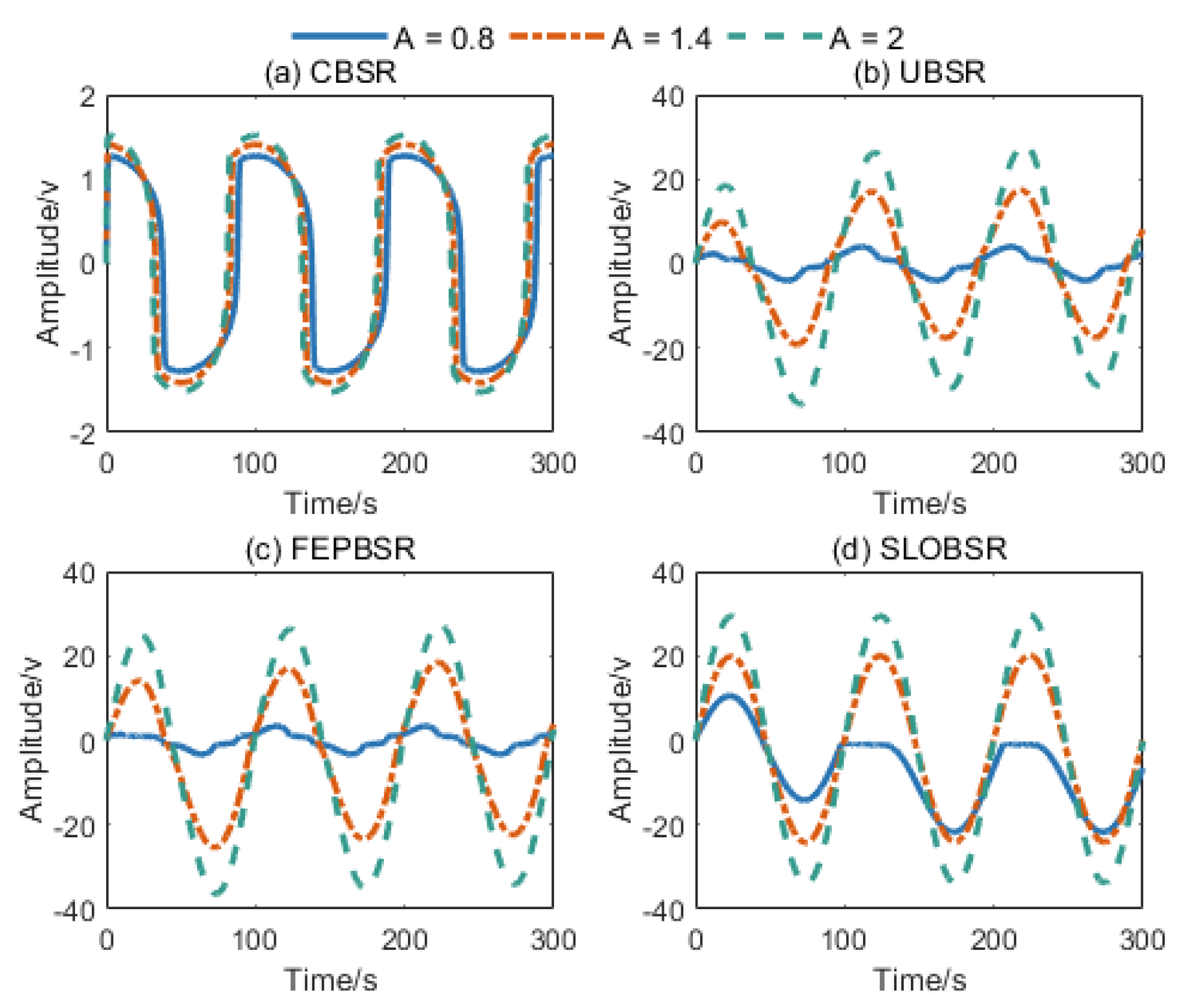 Sensors 25 03801 g004