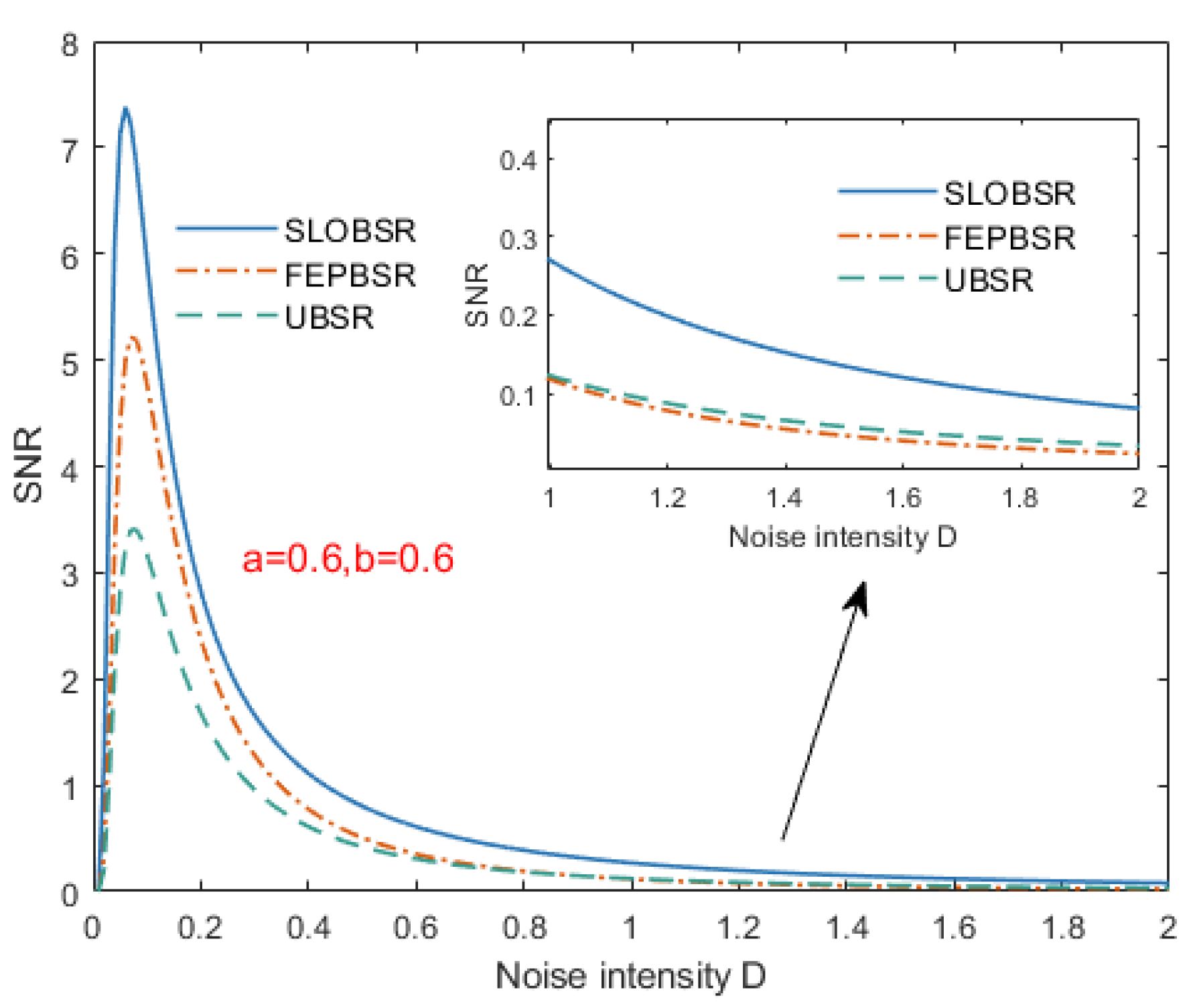 Sensors 25 03801 g005
