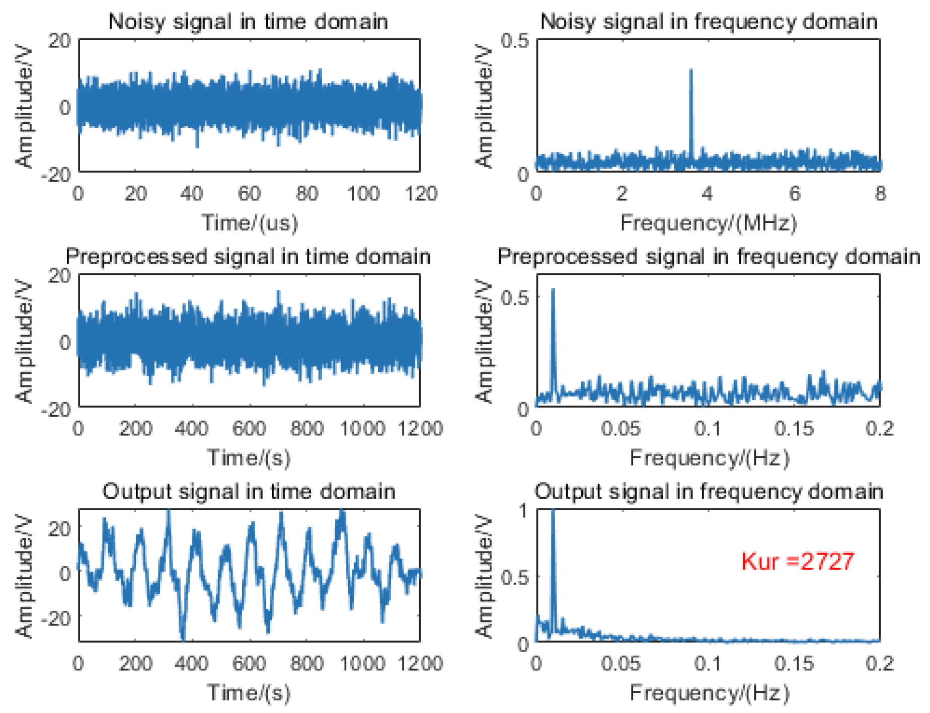Sensors 25 03801 g007