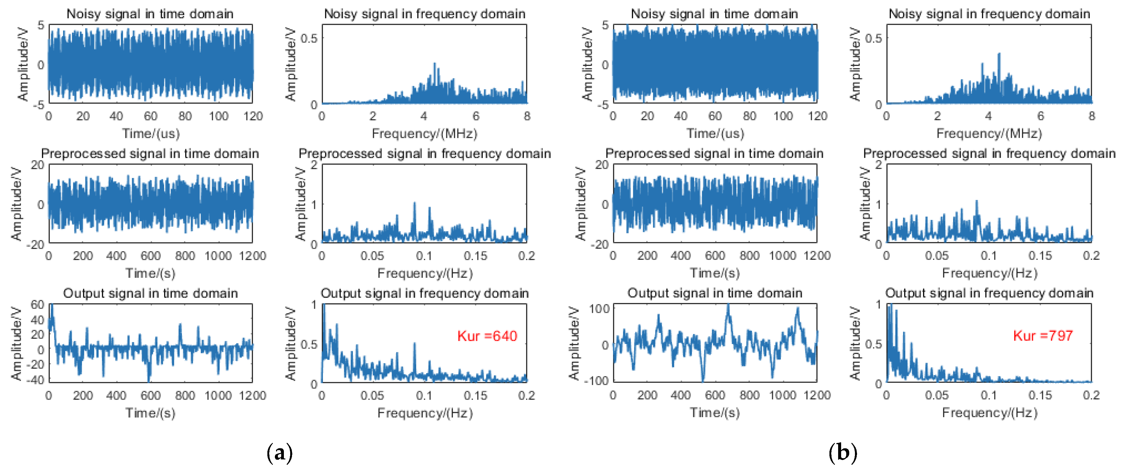 Sensors 25 03801 g012