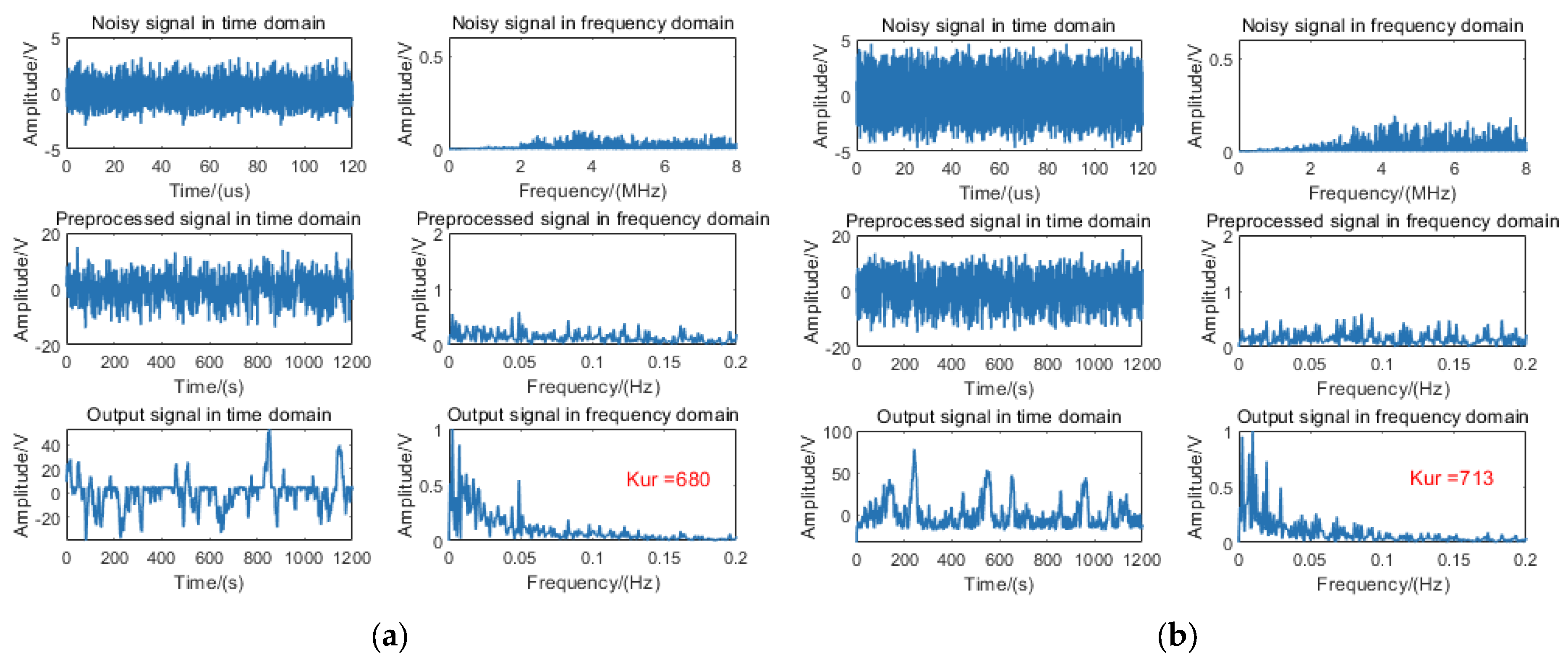 Sensors 25 03801 g013
