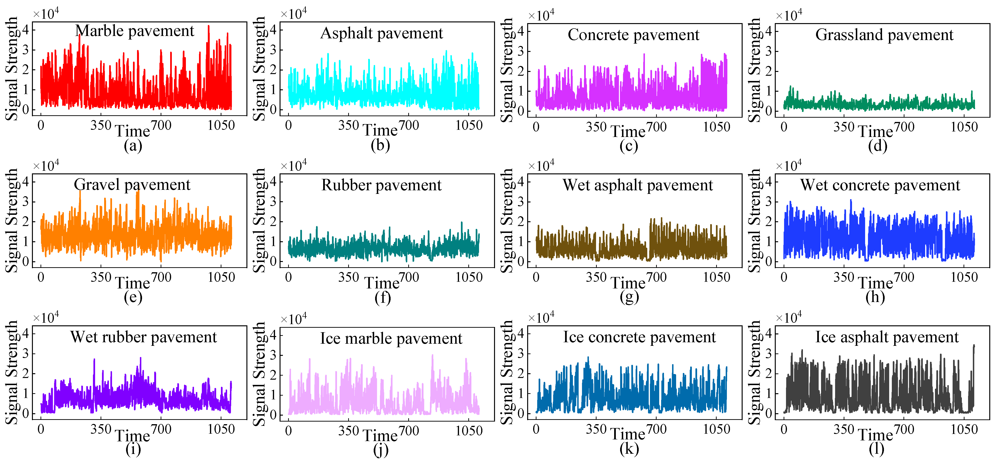 Sensors 25 03802 g002