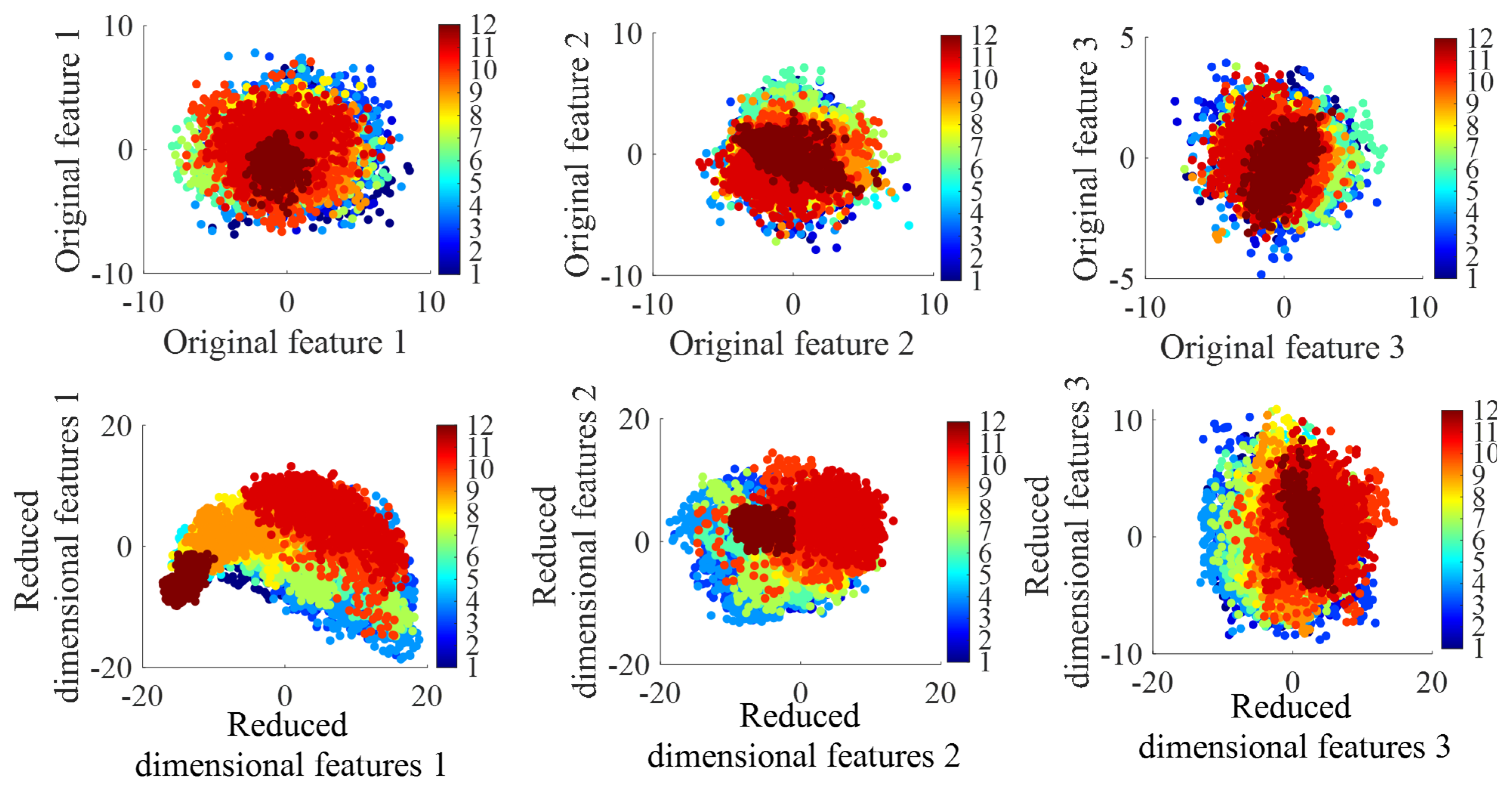Sensors 25 03802 g006