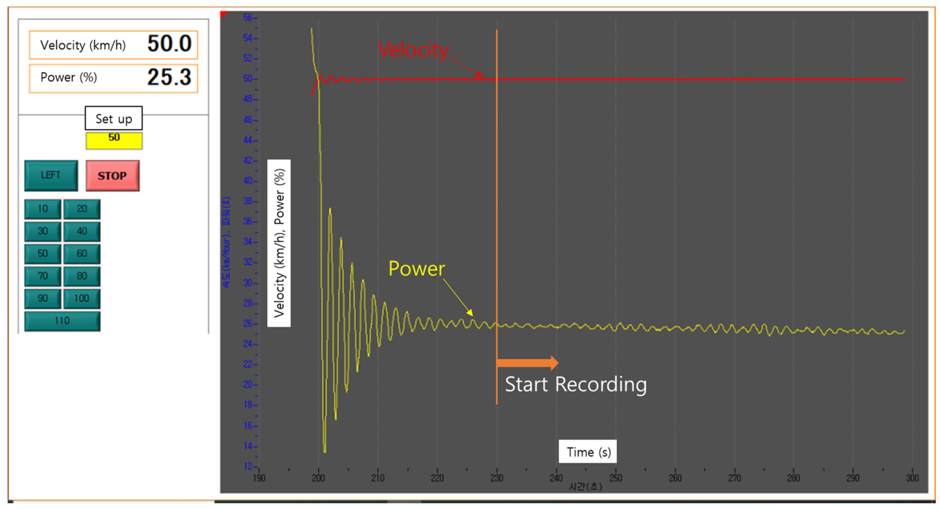 Sensors 25 03804 g005