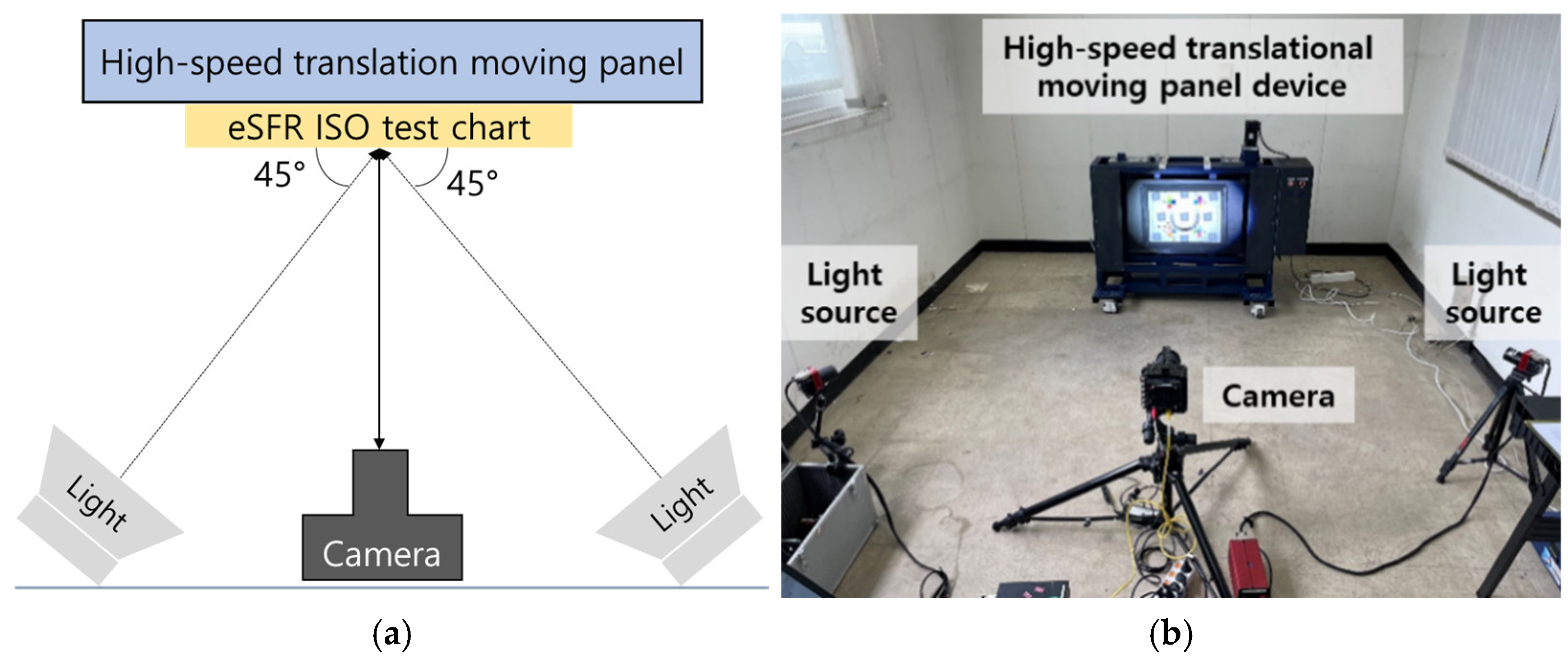 Sensors 25 03804 g006