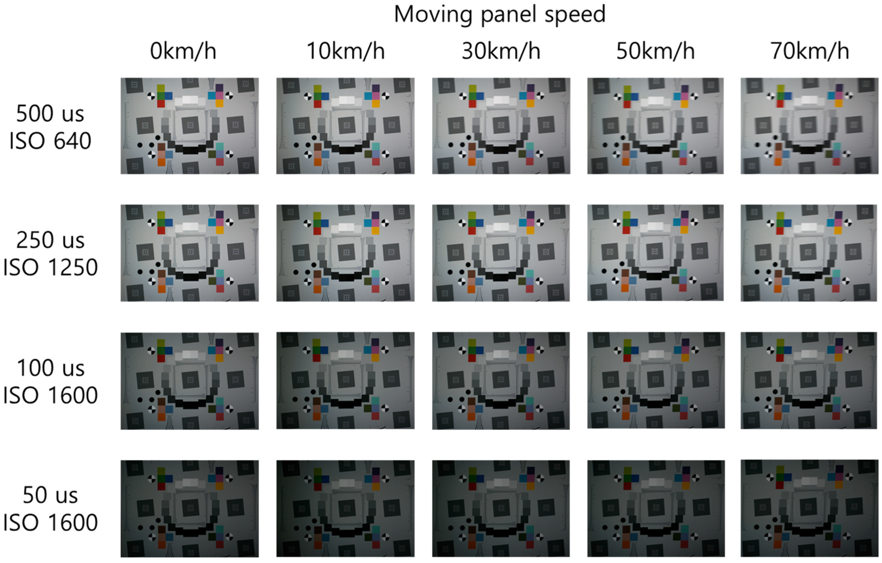 Sensors 25 03804 g008