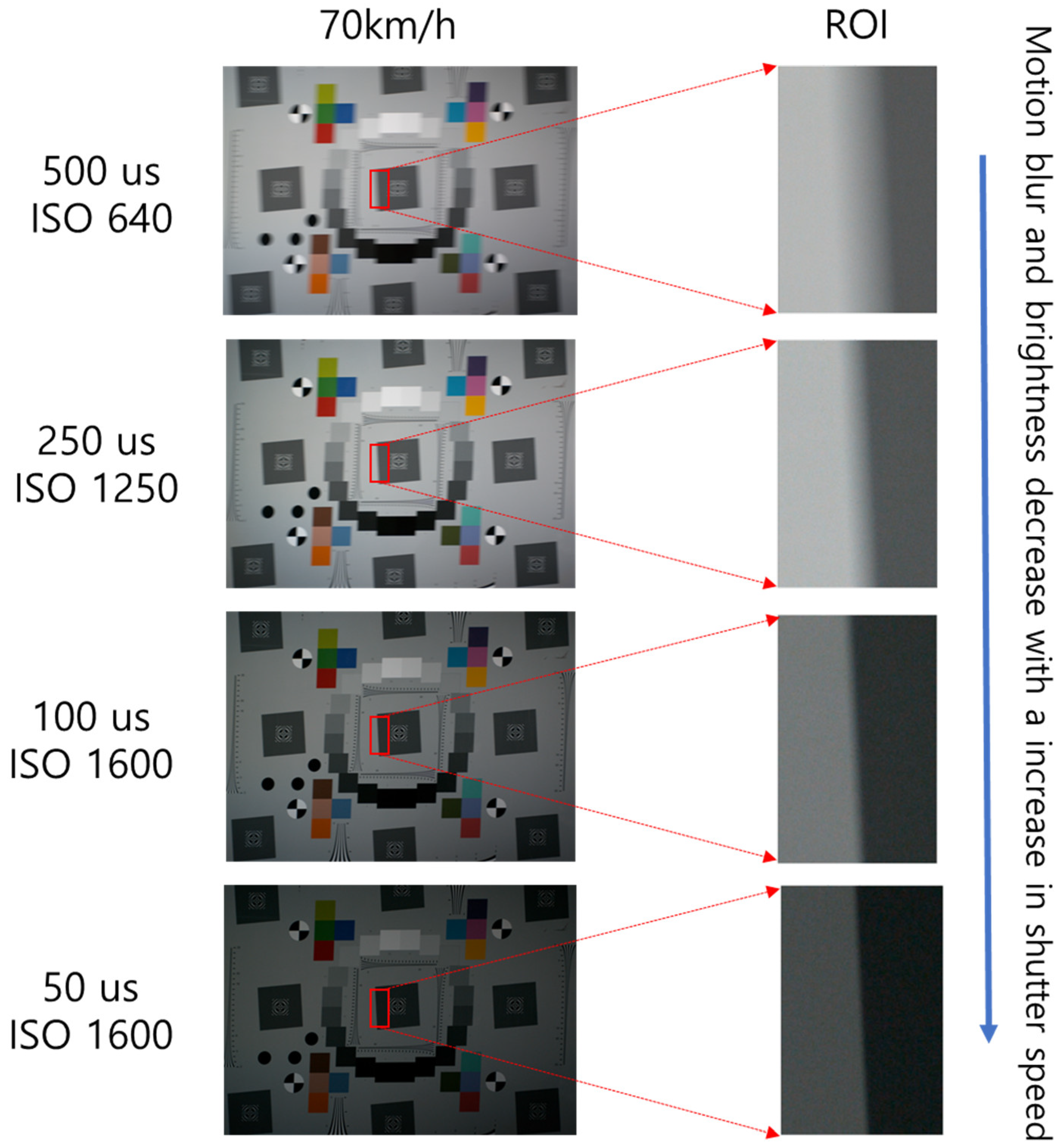Sensors 25 03804 g009