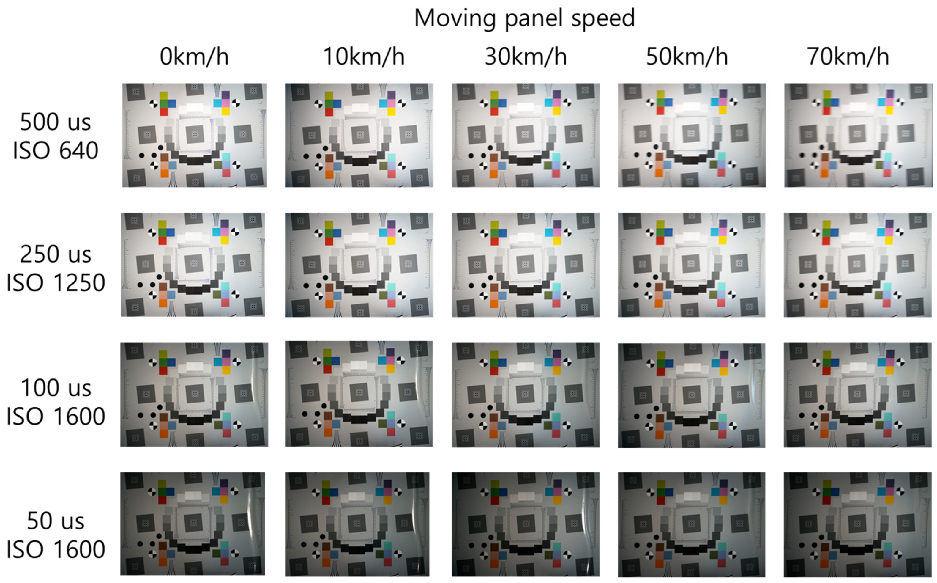 Sensors 25 03804 g011