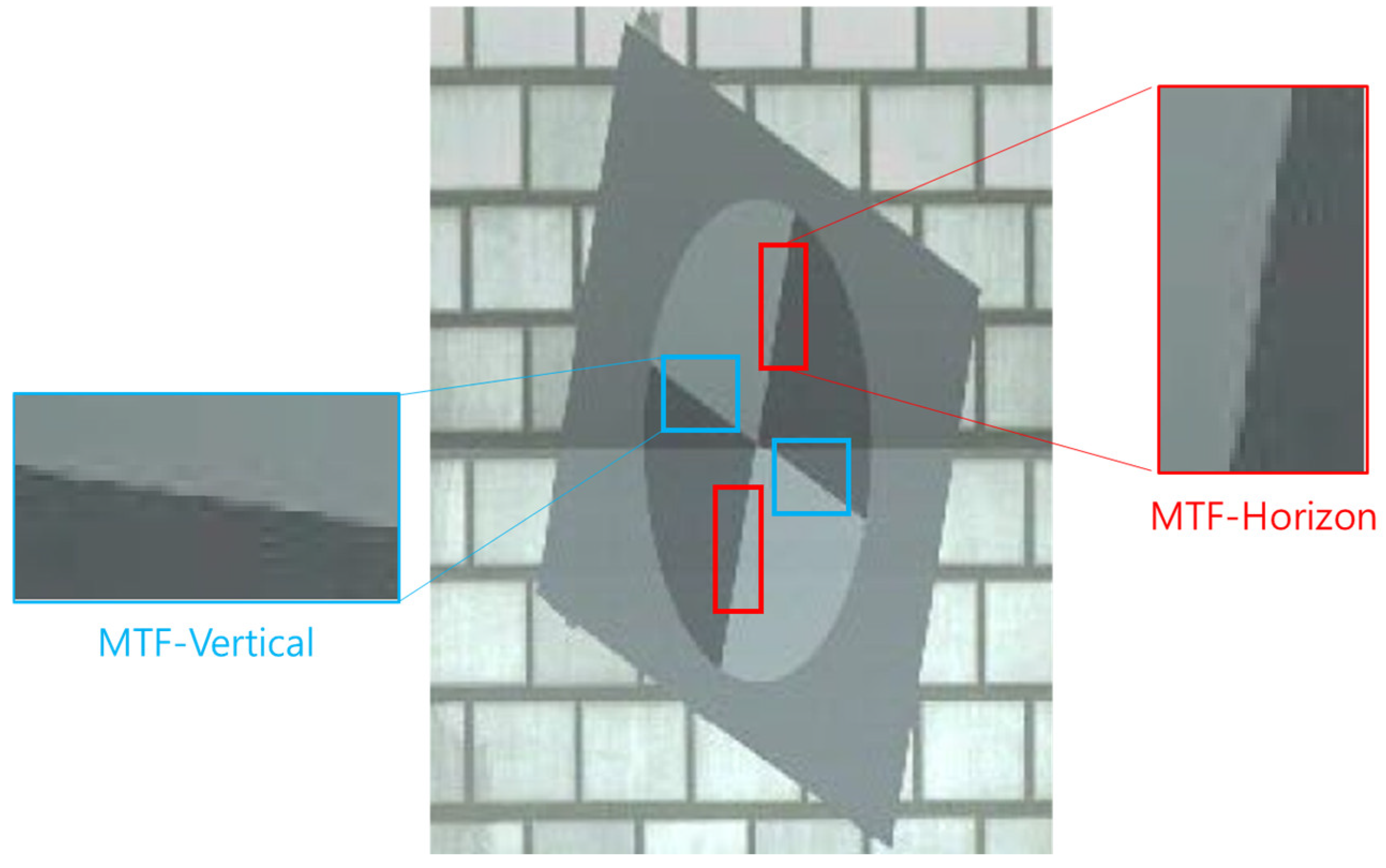 Sensors 25 03804 g020