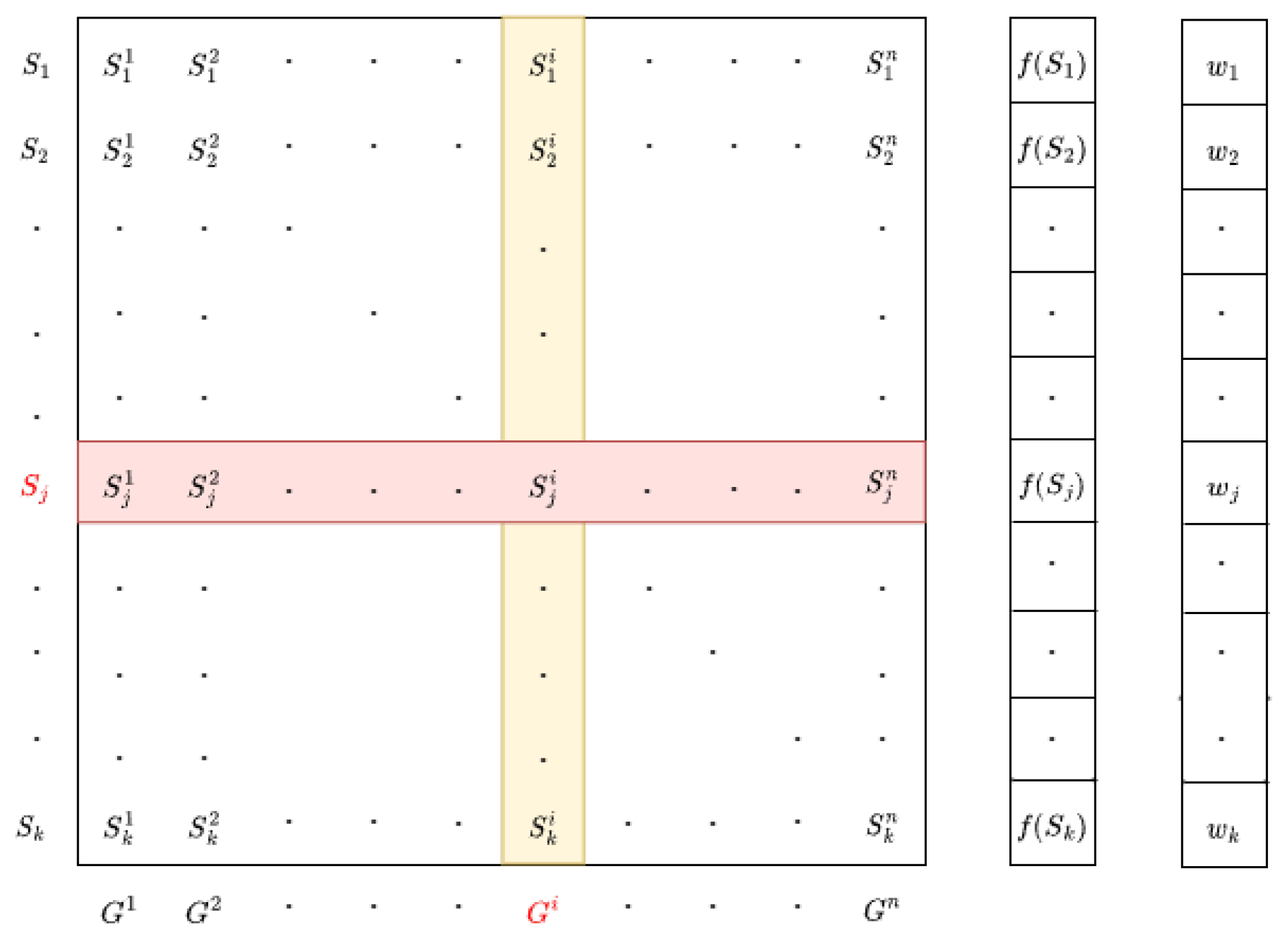 Sensors 25 03805 g001