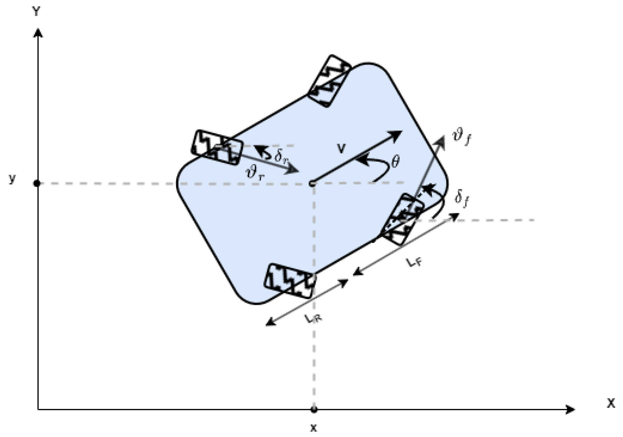 Sensors 25 03805 g002