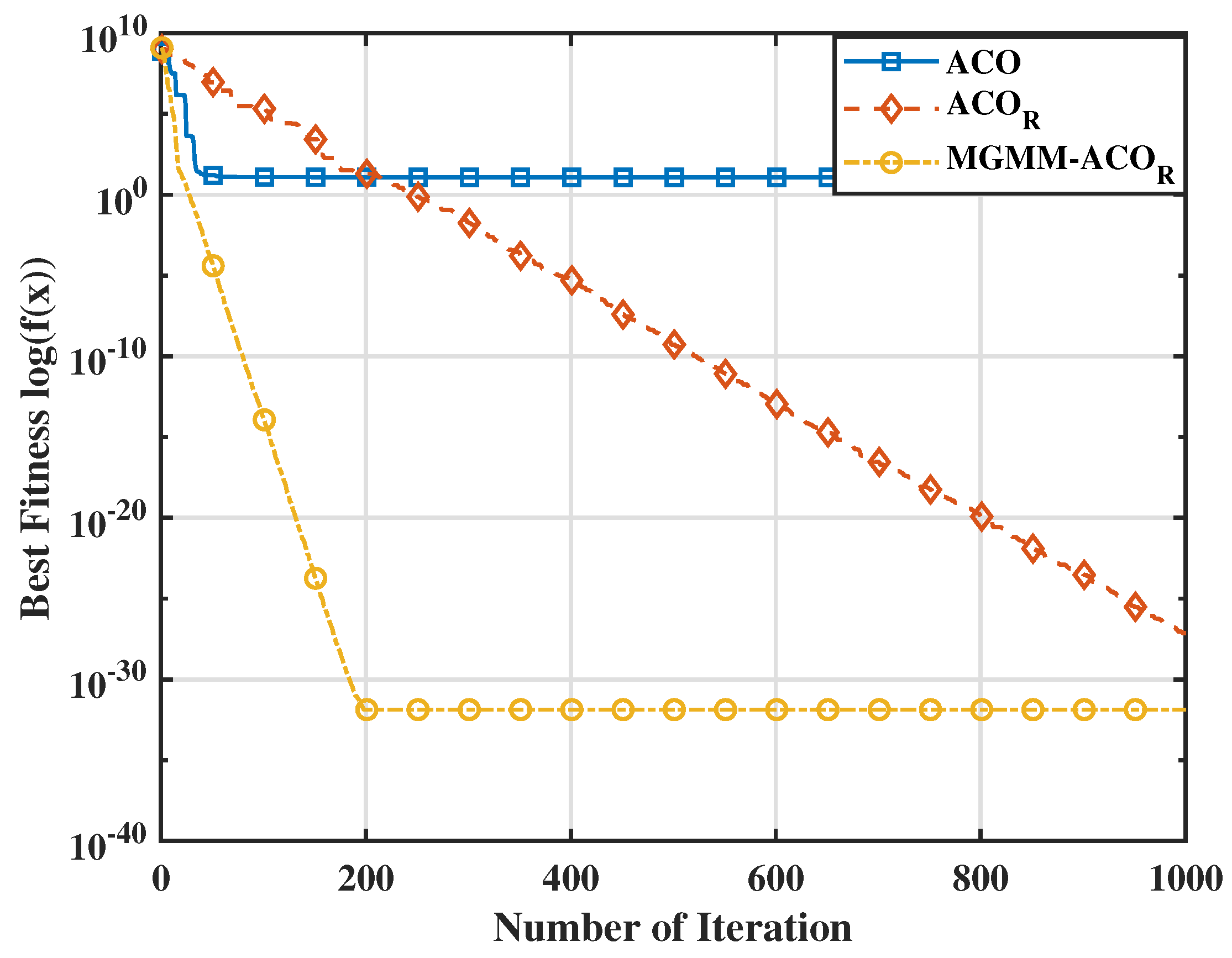 Sensors 25 03805 g004